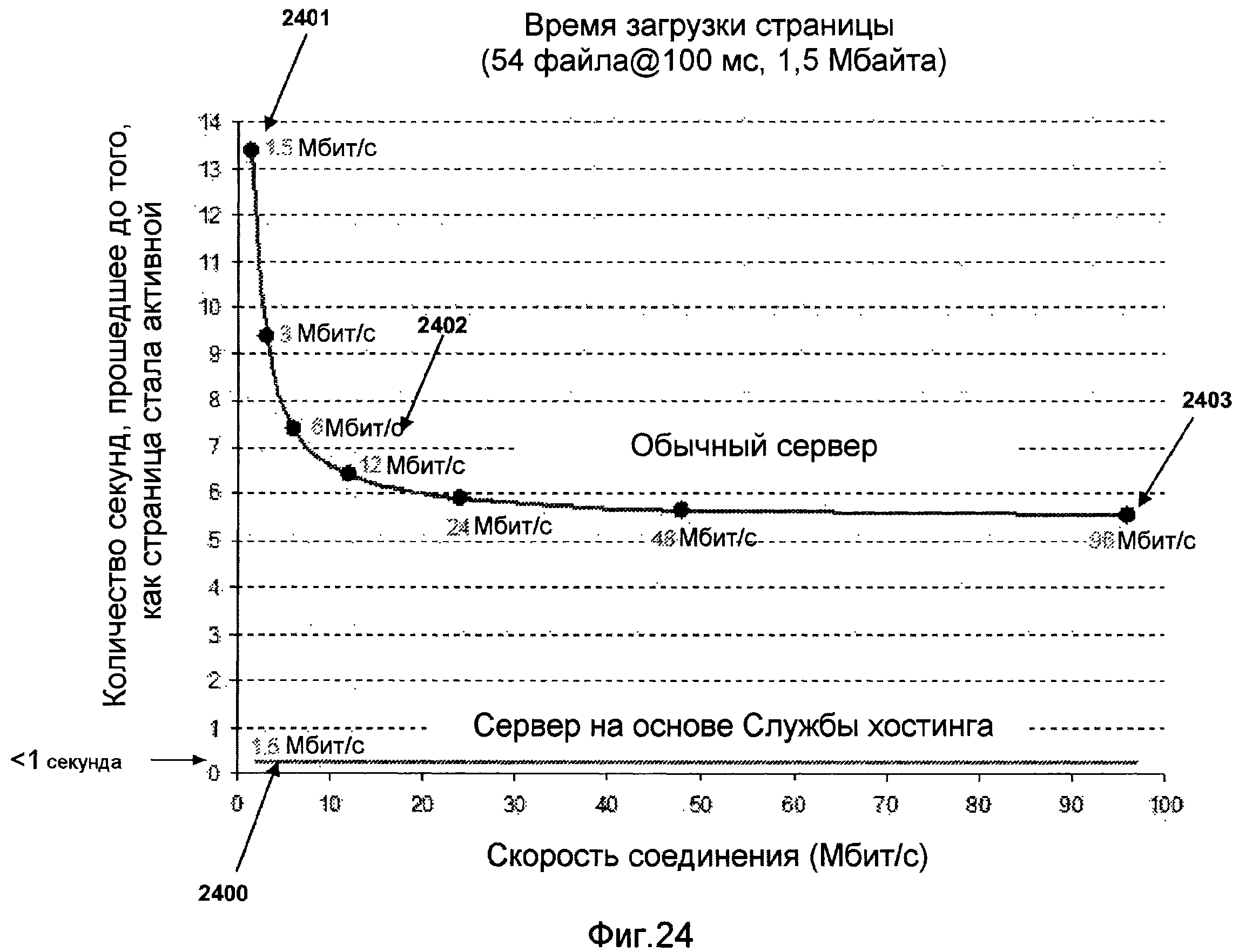 СИСТЕМА ДЛЯ ПОТОКОВОЙ ПЕРЕДАЧИ БАЗ ДАННЫХ, ОБСЛУЖИВАЮЩИХ ПРИЛОЖЕНИЯ РЕАЛЬНОГО ВРЕМЕНИ, ПОСРЕДСТВОМ ПОТОКОВОЙ ПЕРЕДАЧИ ИНТЕРАКТИВНОГО ВИДЕО