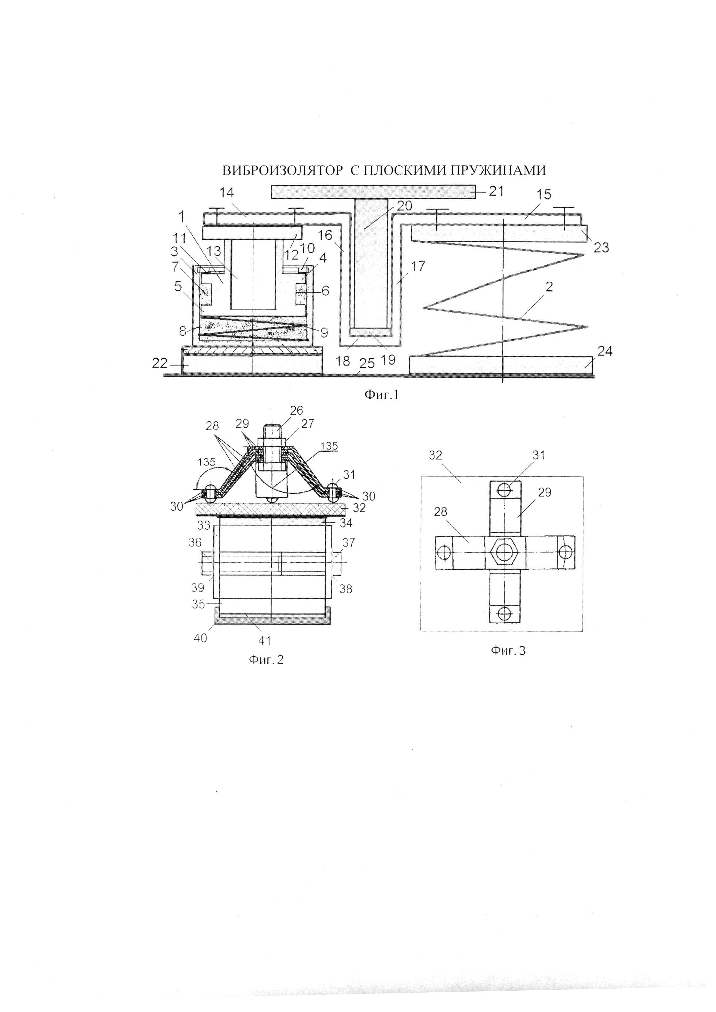 ВИБРОИЗОЛЯТОР С ПЛОСКИМИ ПРУЖИНАМИ