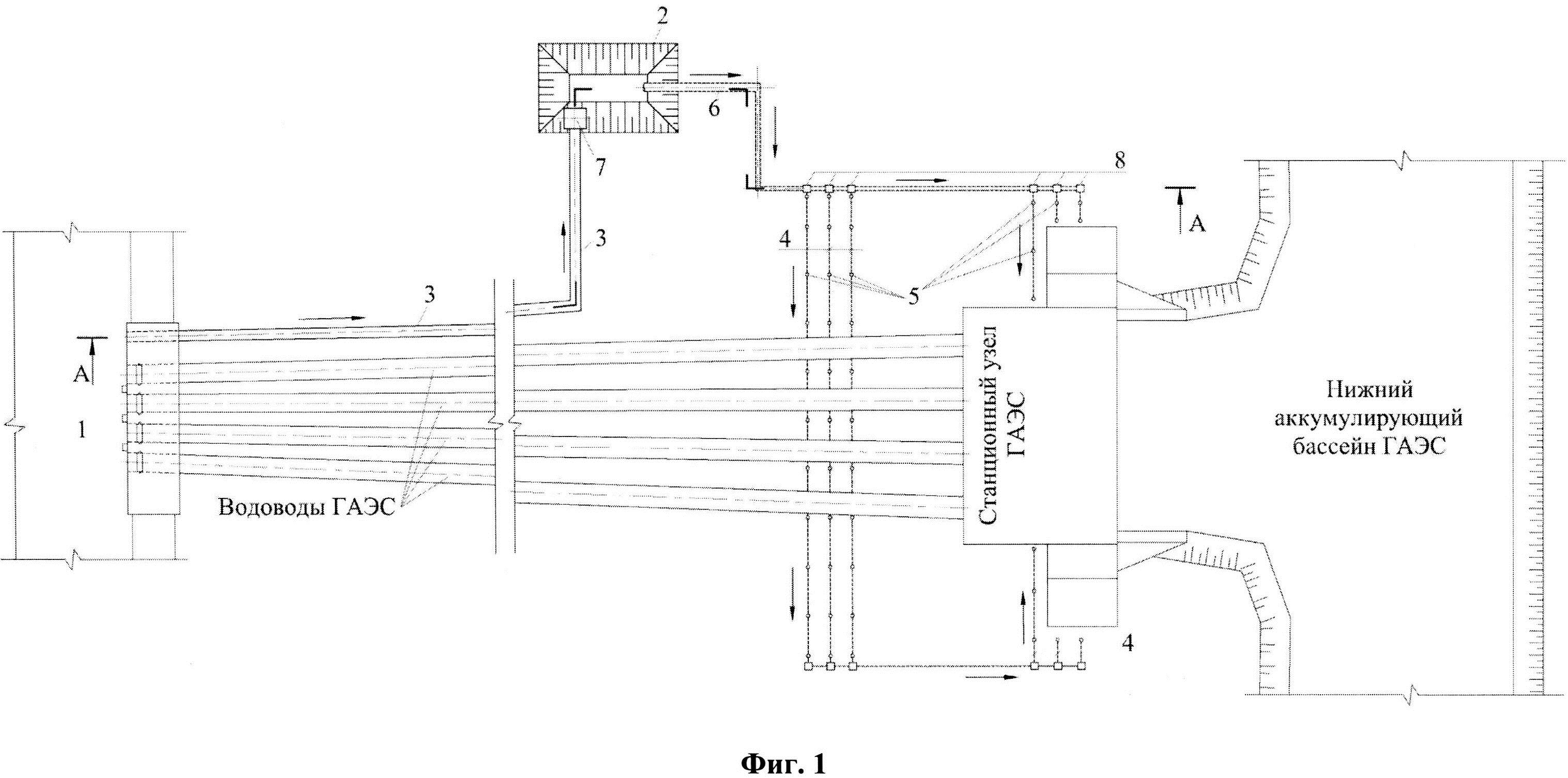 Система поддержания стабильного гидрогеодинамического режима в районе станционного узла гидроаккумулирующей электростанции (ГАЭС)