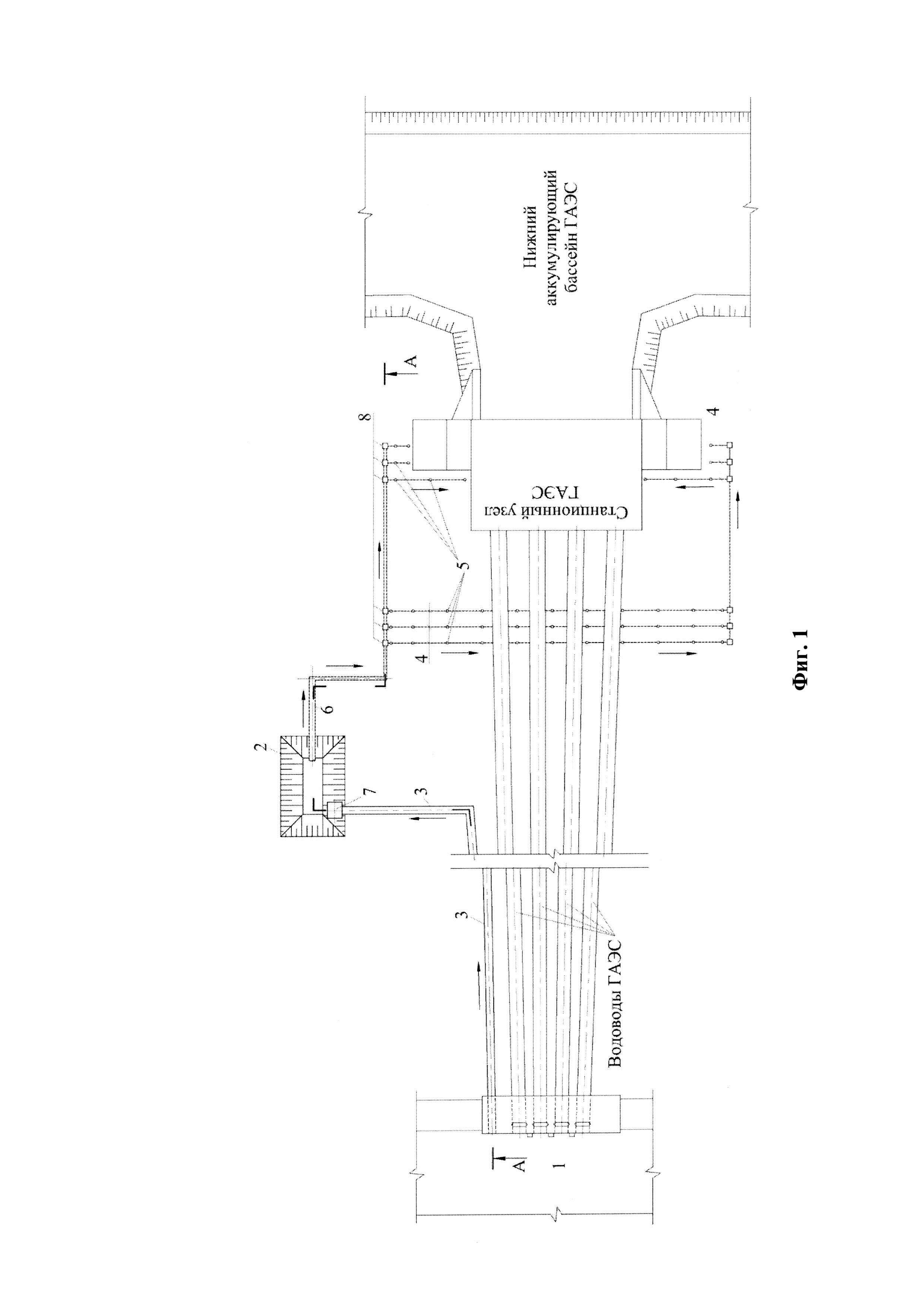 Система поддержания стабильного гидрогеодинамического режима в районе станционного узла гидроаккумулирующей электростанции (ГАЭС)