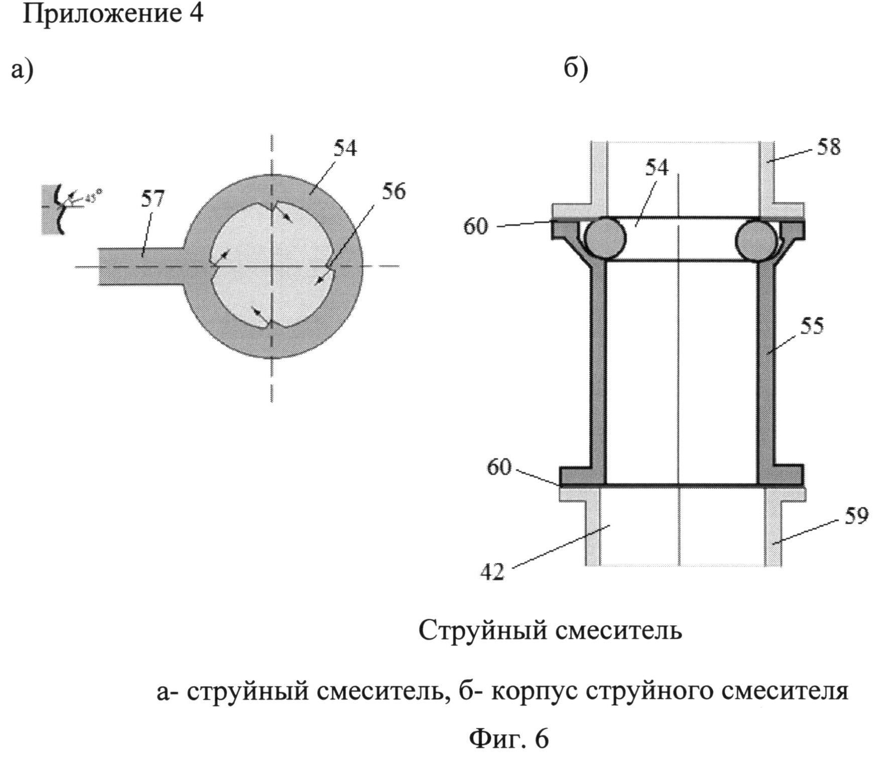 Струйный смеситель