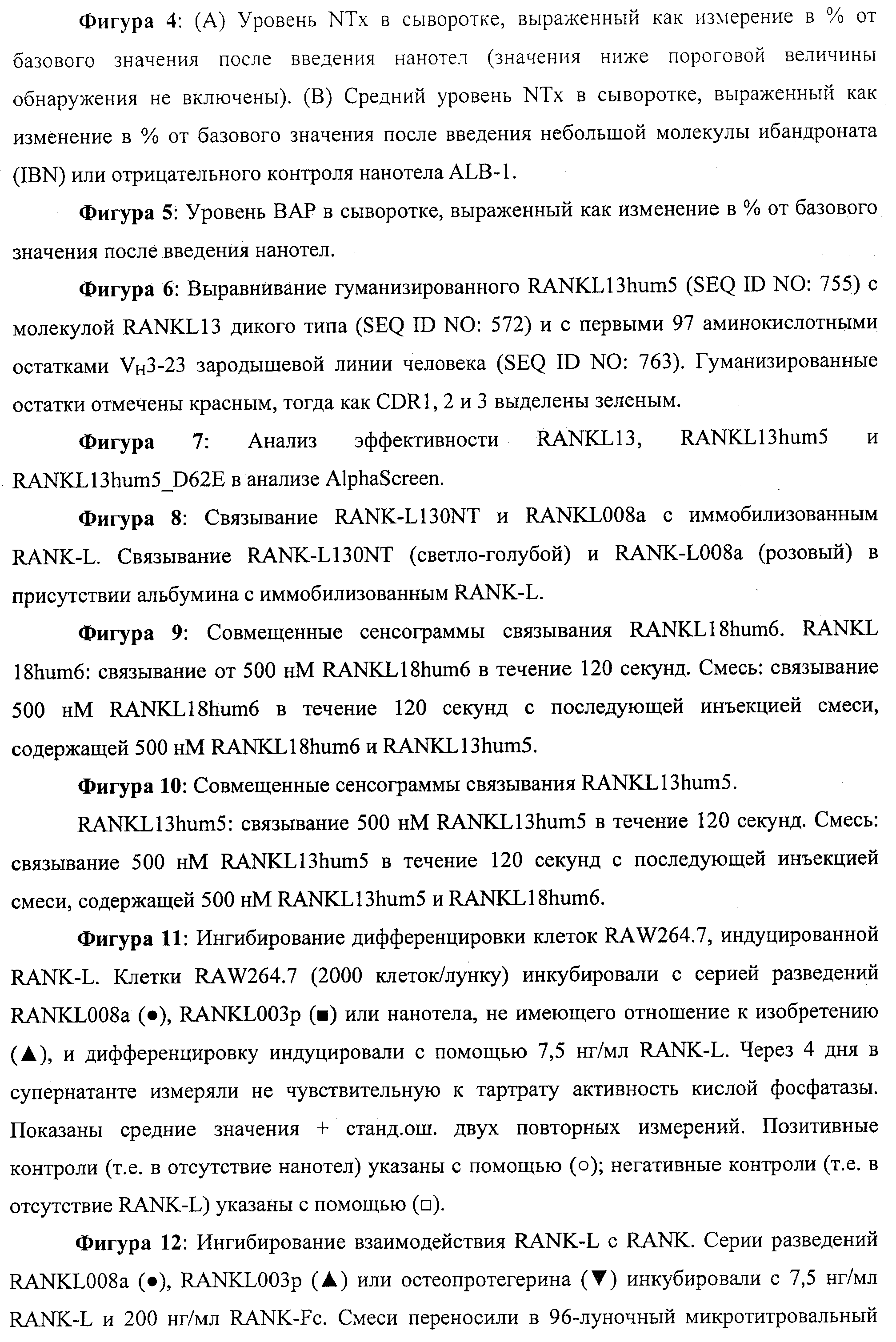 АМИНОКИСЛОТНЫЕ ПОСЛЕДОВАТЕЛЬНОСТИ, НАПРАВЛЕННЫЕ НА RANK-L, И ПОЛИПЕПТИДЫ, ВКЛЮЧАЮЩИЕ ИХ, ДЛЯ ЛЕЧЕНИЯ ЗАБОЛЕВАНИЙ И НАРУШЕНИЙ КОСТЕЙ