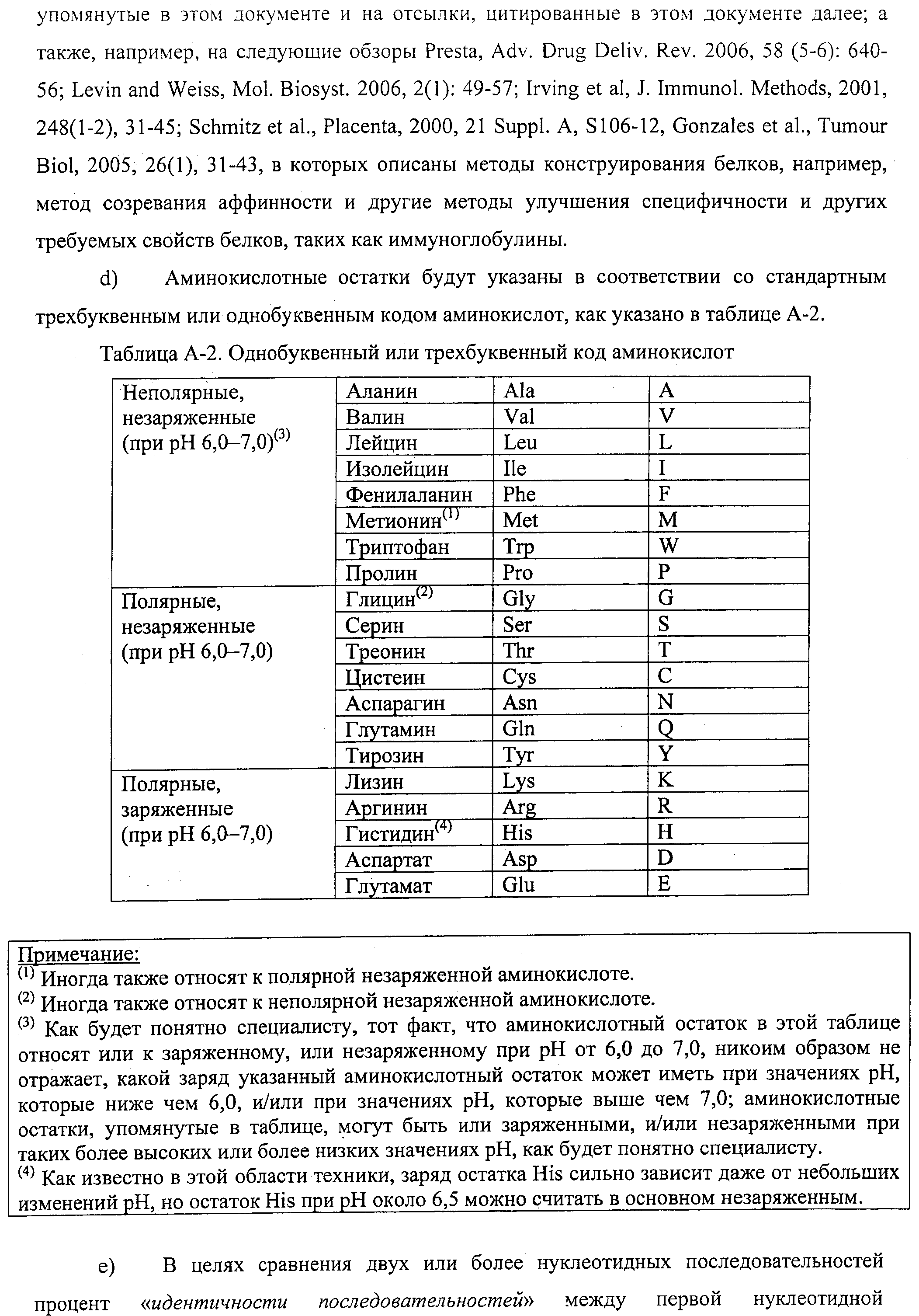 АМИНОКИСЛОТНЫЕ ПОСЛЕДОВАТЕЛЬНОСТИ, НАПРАВЛЕННЫЕ НА RANK-L, И ПОЛИПЕПТИДЫ, ВКЛЮЧАЮЩИЕ ИХ, ДЛЯ ЛЕЧЕНИЯ ЗАБОЛЕВАНИЙ И НАРУШЕНИЙ КОСТЕЙ