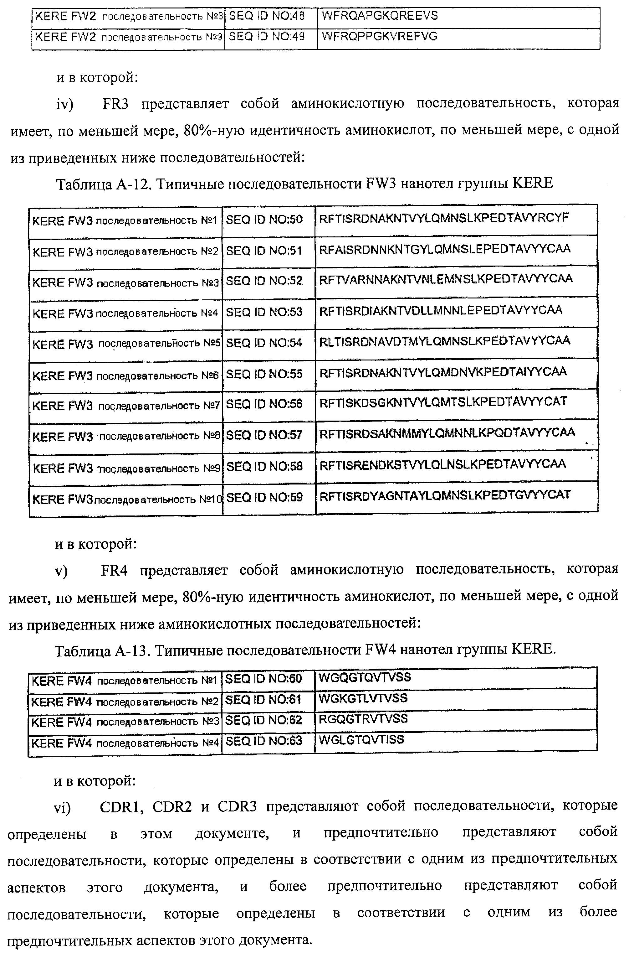 АМИНОКИСЛОТНЫЕ ПОСЛЕДОВАТЕЛЬНОСТИ, НАПРАВЛЕННЫЕ НА RANK-L, И ПОЛИПЕПТИДЫ, ВКЛЮЧАЮЩИЕ ИХ, ДЛЯ ЛЕЧЕНИЯ ЗАБОЛЕВАНИЙ И НАРУШЕНИЙ КОСТЕЙ