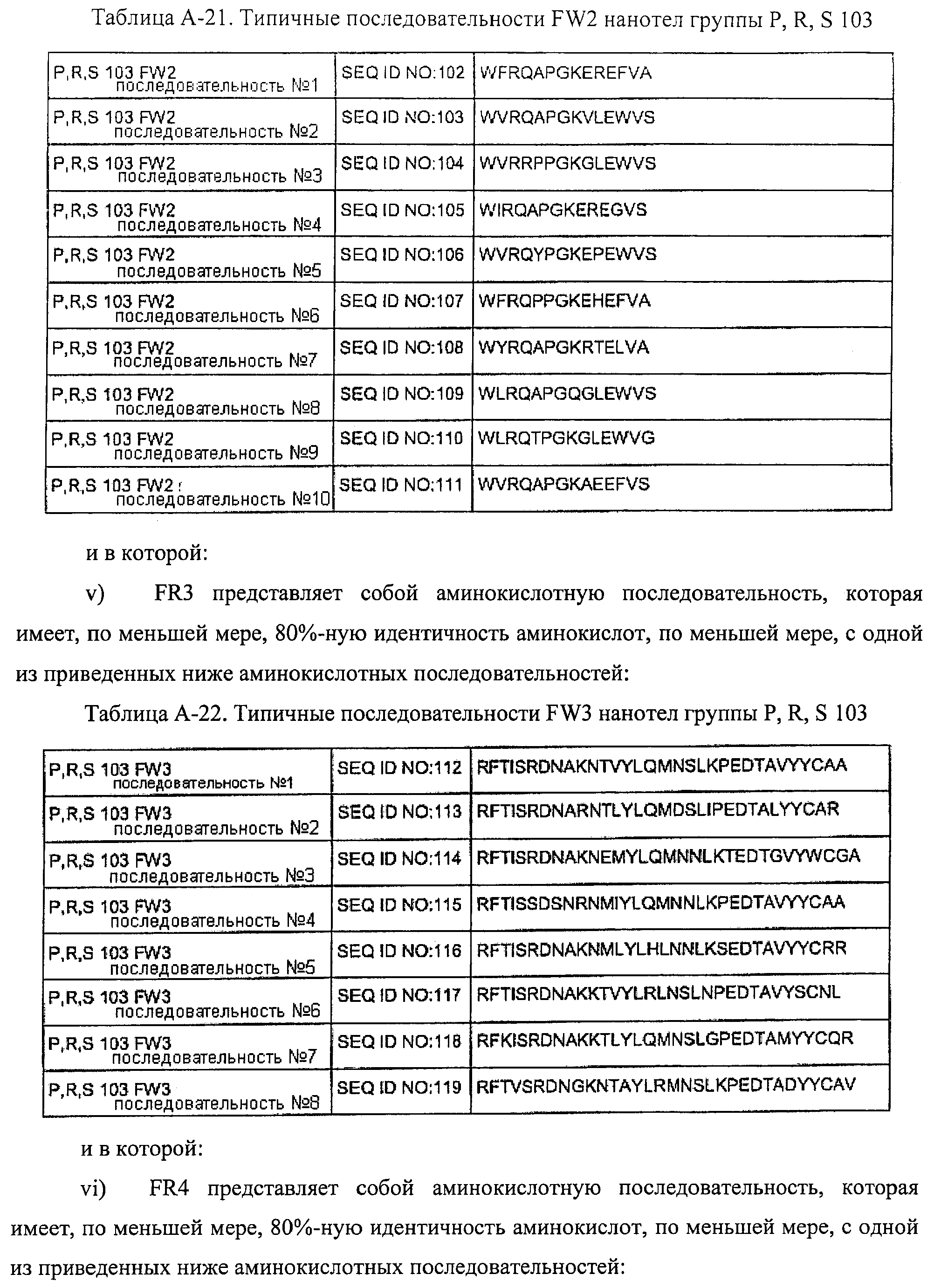 АМИНОКИСЛОТНЫЕ ПОСЛЕДОВАТЕЛЬНОСТИ, НАПРАВЛЕННЫЕ НА RANK-L, И ПОЛИПЕПТИДЫ, ВКЛЮЧАЮЩИЕ ИХ, ДЛЯ ЛЕЧЕНИЯ ЗАБОЛЕВАНИЙ И НАРУШЕНИЙ КОСТЕЙ