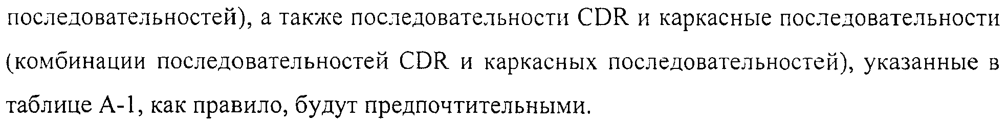 АМИНОКИСЛОТНЫЕ ПОСЛЕДОВАТЕЛЬНОСТИ, НАПРАВЛЕННЫЕ НА RANK-L, И ПОЛИПЕПТИДЫ, ВКЛЮЧАЮЩИЕ ИХ, ДЛЯ ЛЕЧЕНИЯ ЗАБОЛЕВАНИЙ И НАРУШЕНИЙ КОСТЕЙ