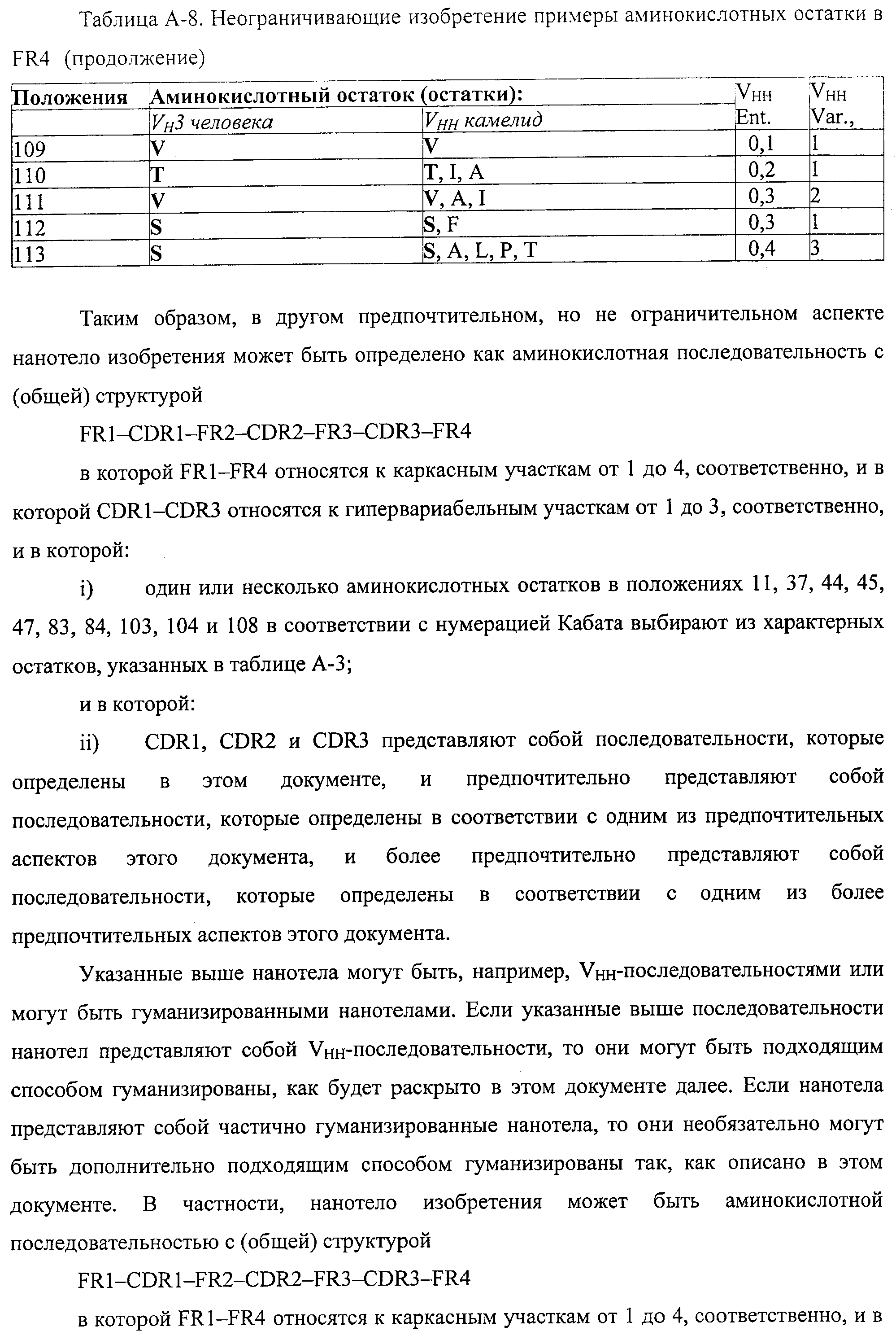 АМИНОКИСЛОТНЫЕ ПОСЛЕДОВАТЕЛЬНОСТИ, НАПРАВЛЕННЫЕ НА RANK-L, И ПОЛИПЕПТИДЫ, ВКЛЮЧАЮЩИЕ ИХ, ДЛЯ ЛЕЧЕНИЯ ЗАБОЛЕВАНИЙ И НАРУШЕНИЙ КОСТЕЙ