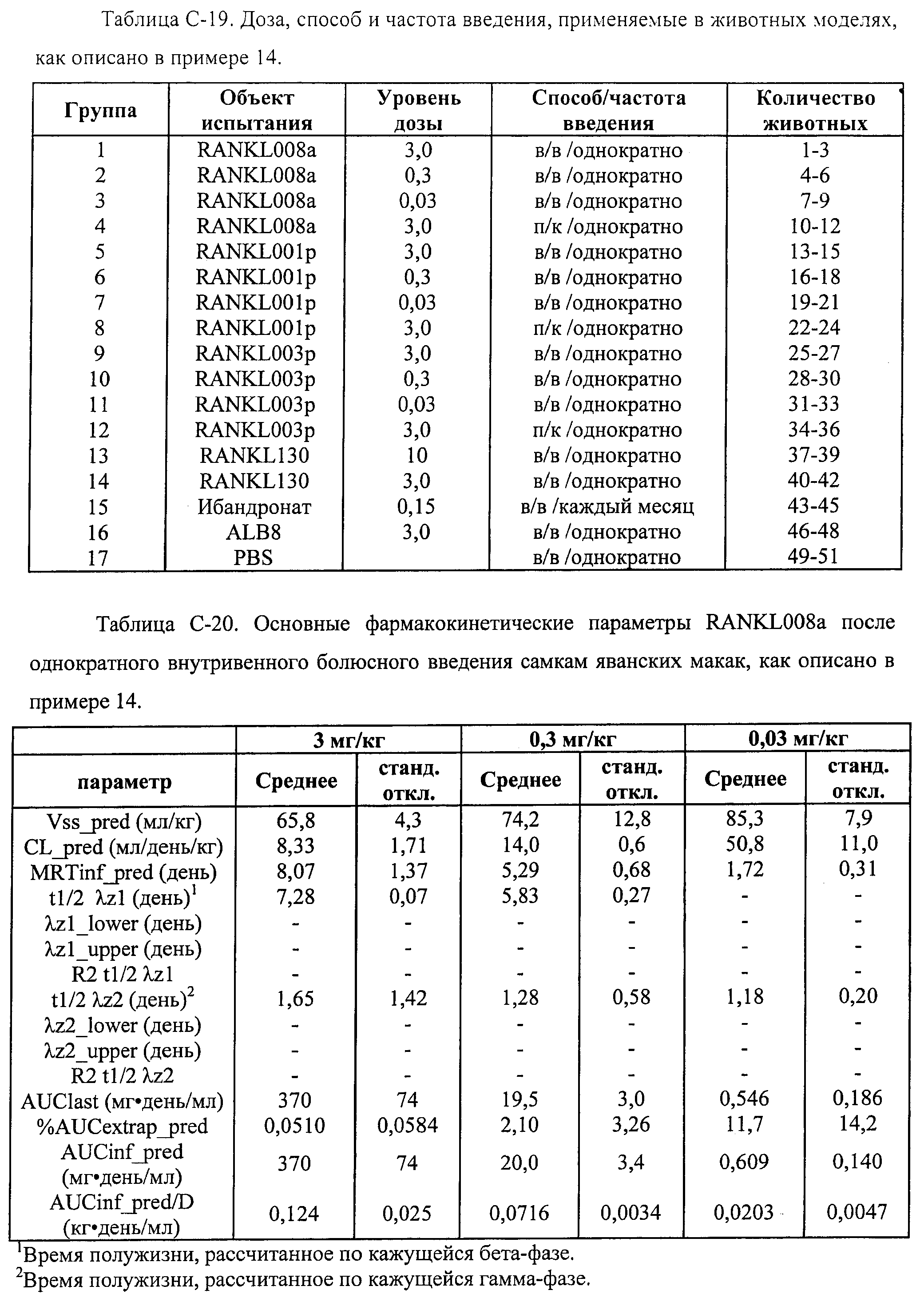 АМИНОКИСЛОТНЫЕ ПОСЛЕДОВАТЕЛЬНОСТИ, НАПРАВЛЕННЫЕ НА RANK-L, И ПОЛИПЕПТИДЫ, ВКЛЮЧАЮЩИЕ ИХ, ДЛЯ ЛЕЧЕНИЯ ЗАБОЛЕВАНИЙ И НАРУШЕНИЙ КОСТЕЙ