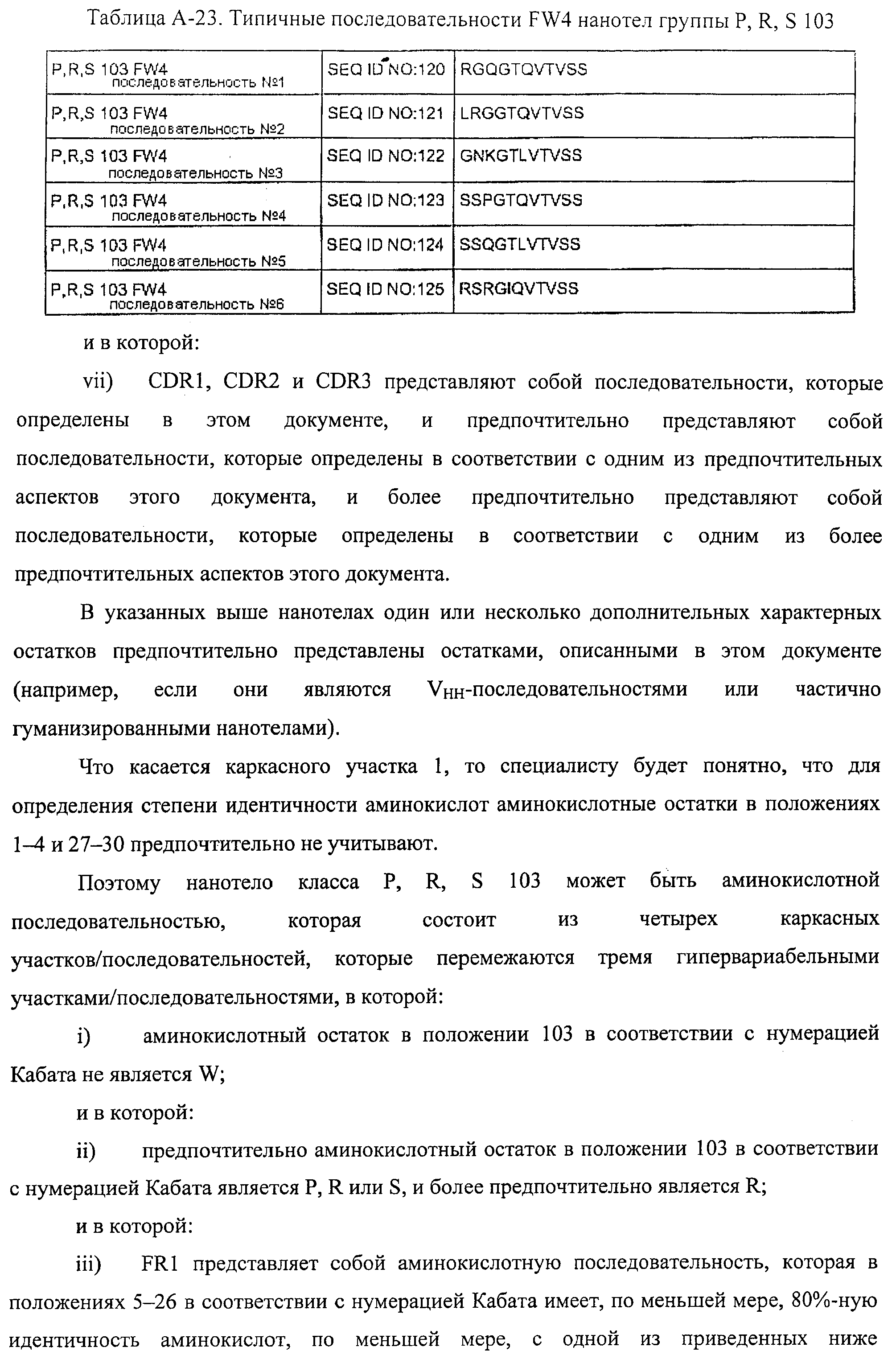 АМИНОКИСЛОТНЫЕ ПОСЛЕДОВАТЕЛЬНОСТИ, НАПРАВЛЕННЫЕ НА RANK-L, И ПОЛИПЕПТИДЫ, ВКЛЮЧАЮЩИЕ ИХ, ДЛЯ ЛЕЧЕНИЯ ЗАБОЛЕВАНИЙ И НАРУШЕНИЙ КОСТЕЙ