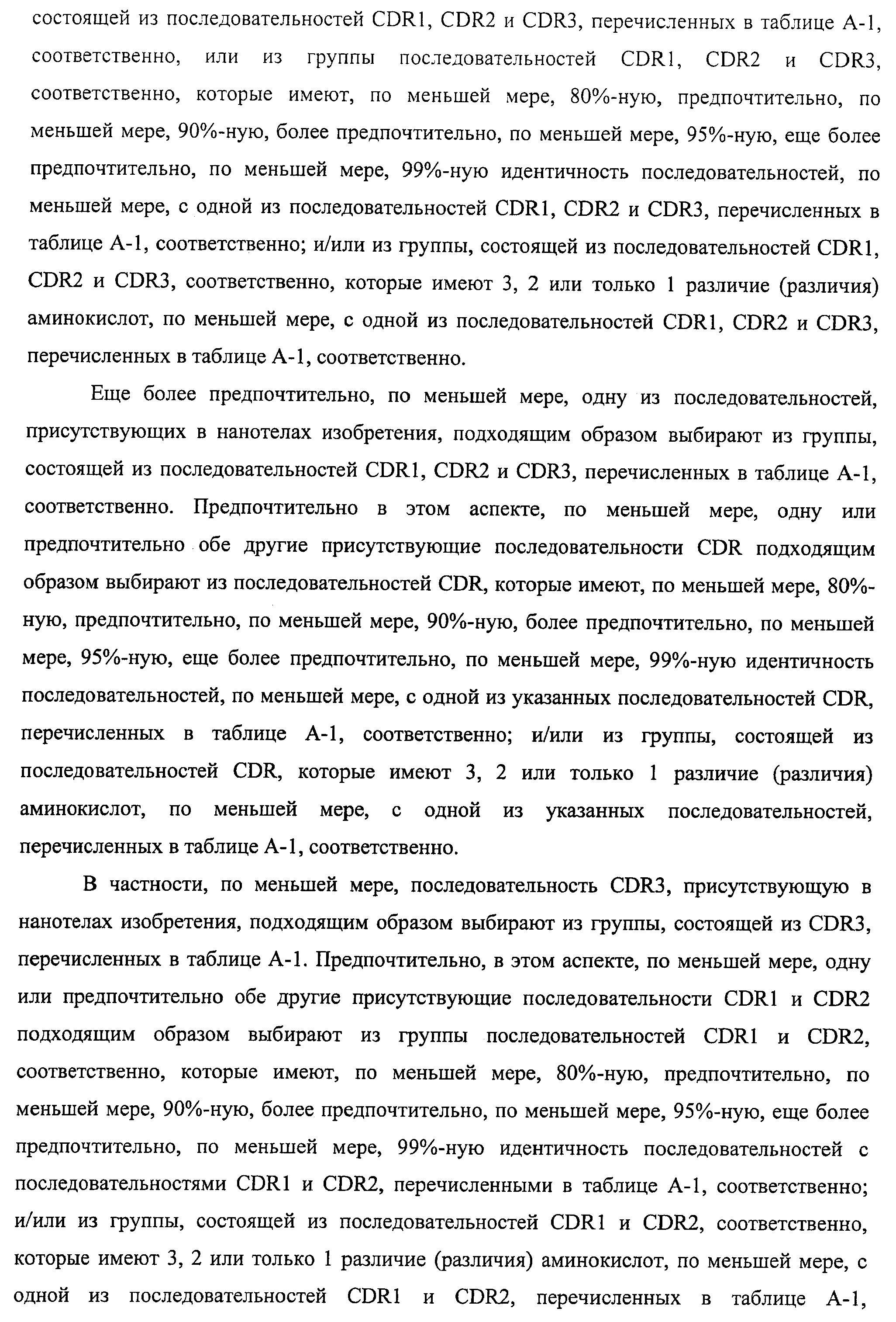 АМИНОКИСЛОТНЫЕ ПОСЛЕДОВАТЕЛЬНОСТИ, НАПРАВЛЕННЫЕ НА RANK-L, И ПОЛИПЕПТИДЫ, ВКЛЮЧАЮЩИЕ ИХ, ДЛЯ ЛЕЧЕНИЯ ЗАБОЛЕВАНИЙ И НАРУШЕНИЙ КОСТЕЙ