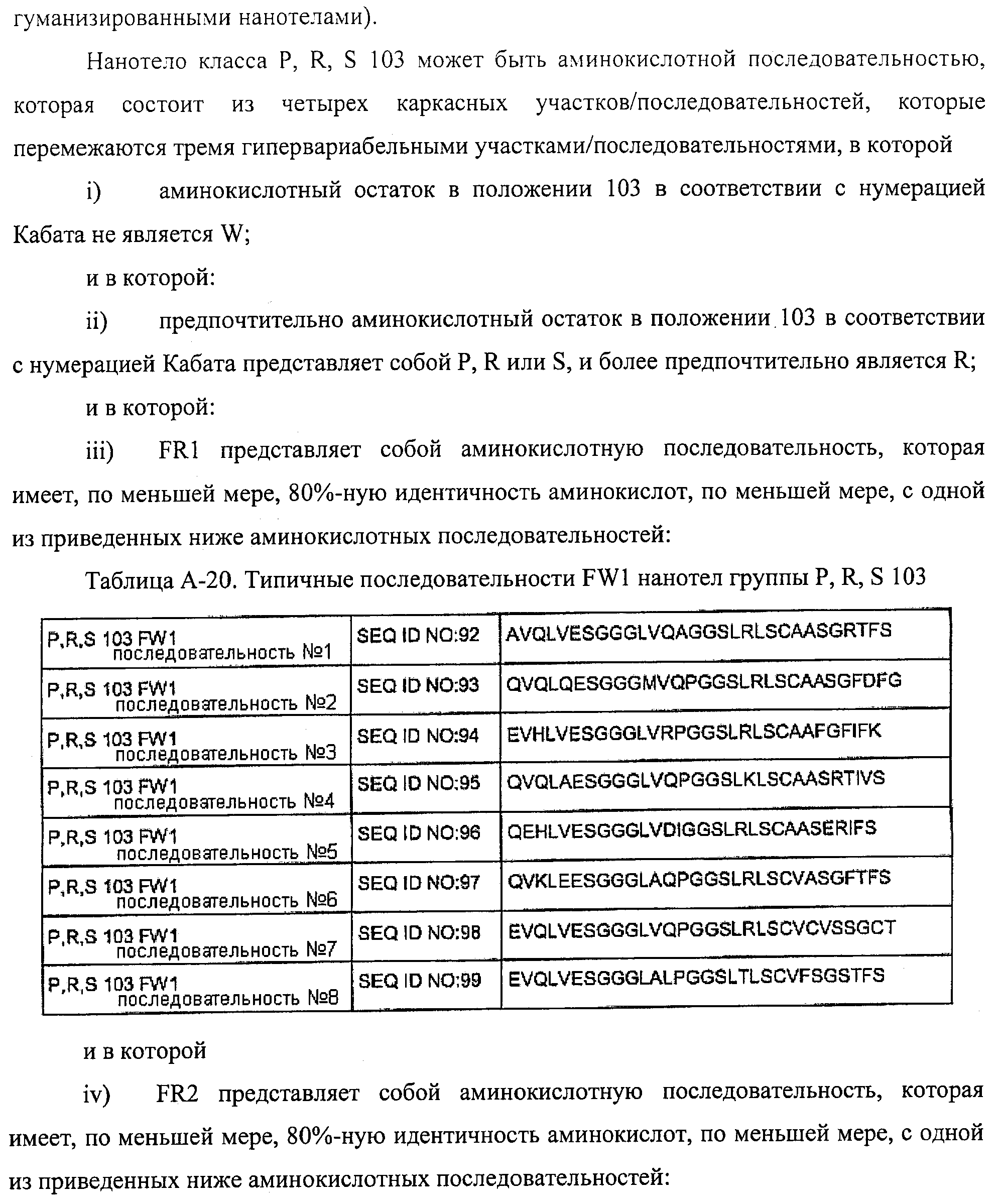 АМИНОКИСЛОТНЫЕ ПОСЛЕДОВАТЕЛЬНОСТИ, НАПРАВЛЕННЫЕ НА RANK-L, И ПОЛИПЕПТИДЫ, ВКЛЮЧАЮЩИЕ ИХ, ДЛЯ ЛЕЧЕНИЯ ЗАБОЛЕВАНИЙ И НАРУШЕНИЙ КОСТЕЙ