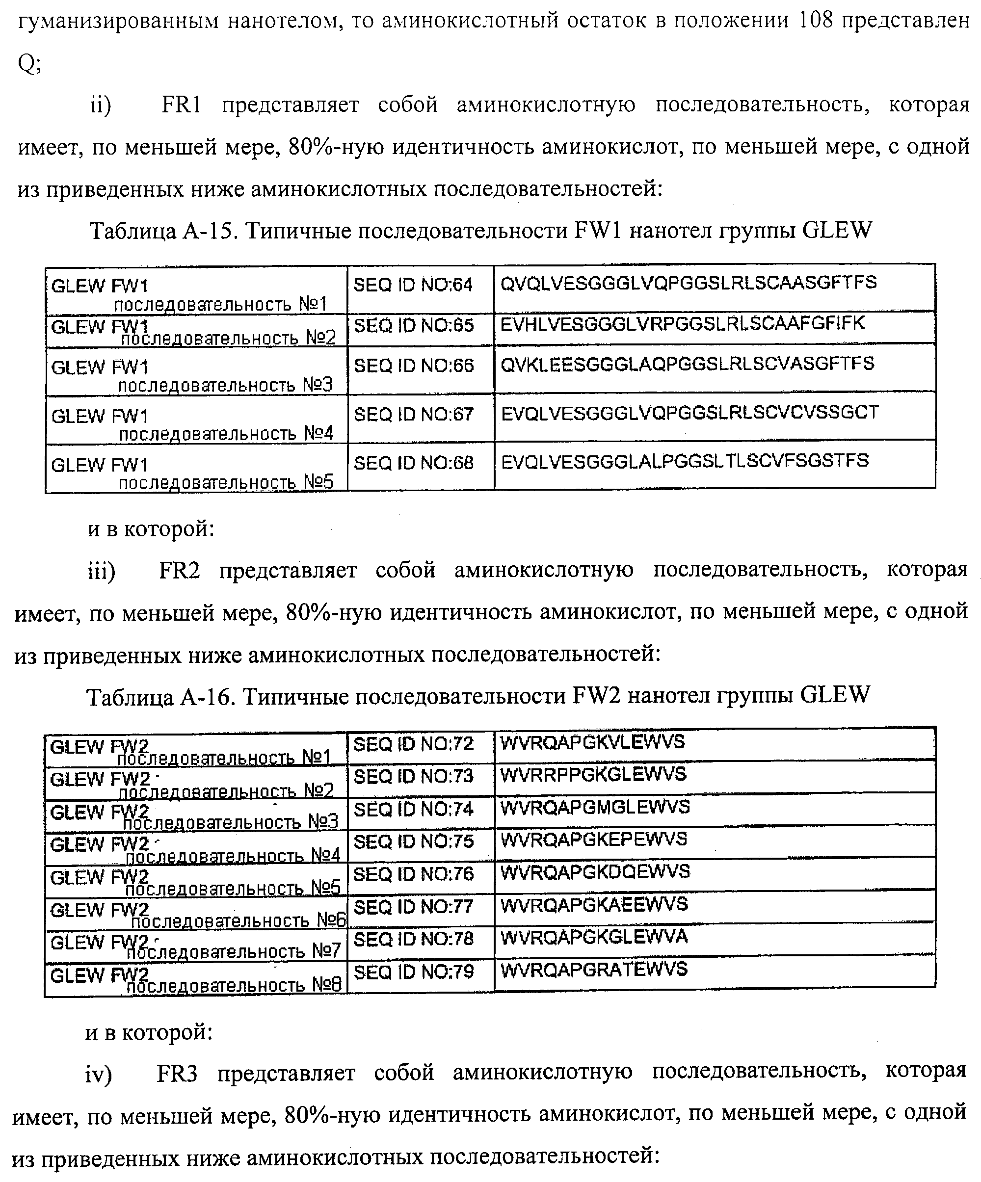 АМИНОКИСЛОТНЫЕ ПОСЛЕДОВАТЕЛЬНОСТИ, НАПРАВЛЕННЫЕ НА RANK-L, И ПОЛИПЕПТИДЫ, ВКЛЮЧАЮЩИЕ ИХ, ДЛЯ ЛЕЧЕНИЯ ЗАБОЛЕВАНИЙ И НАРУШЕНИЙ КОСТЕЙ