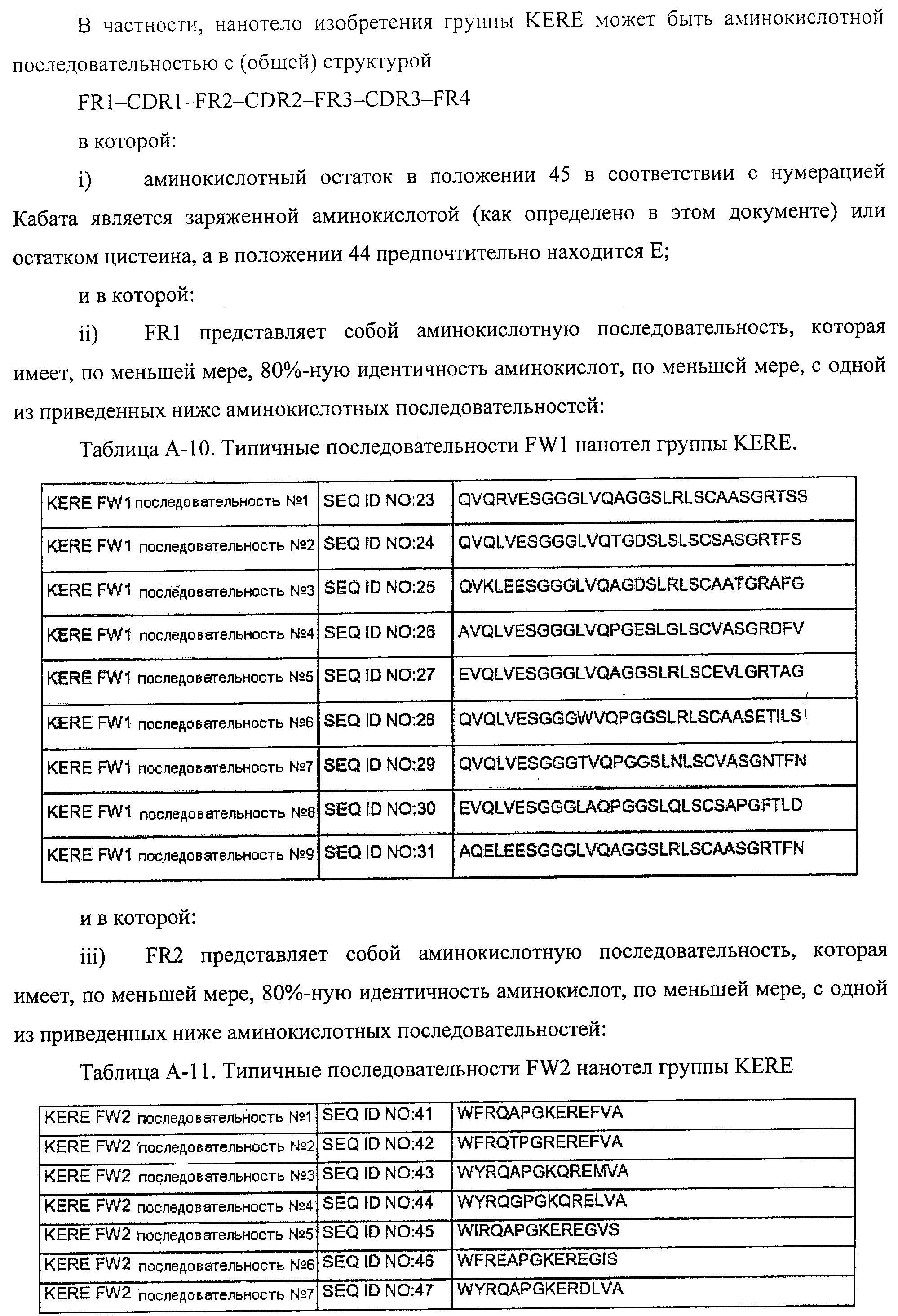 АМИНОКИСЛОТНЫЕ ПОСЛЕДОВАТЕЛЬНОСТИ, НАПРАВЛЕННЫЕ НА RANK-L, И ПОЛИПЕПТИДЫ, ВКЛЮЧАЮЩИЕ ИХ, ДЛЯ ЛЕЧЕНИЯ ЗАБОЛЕВАНИЙ И НАРУШЕНИЙ КОСТЕЙ