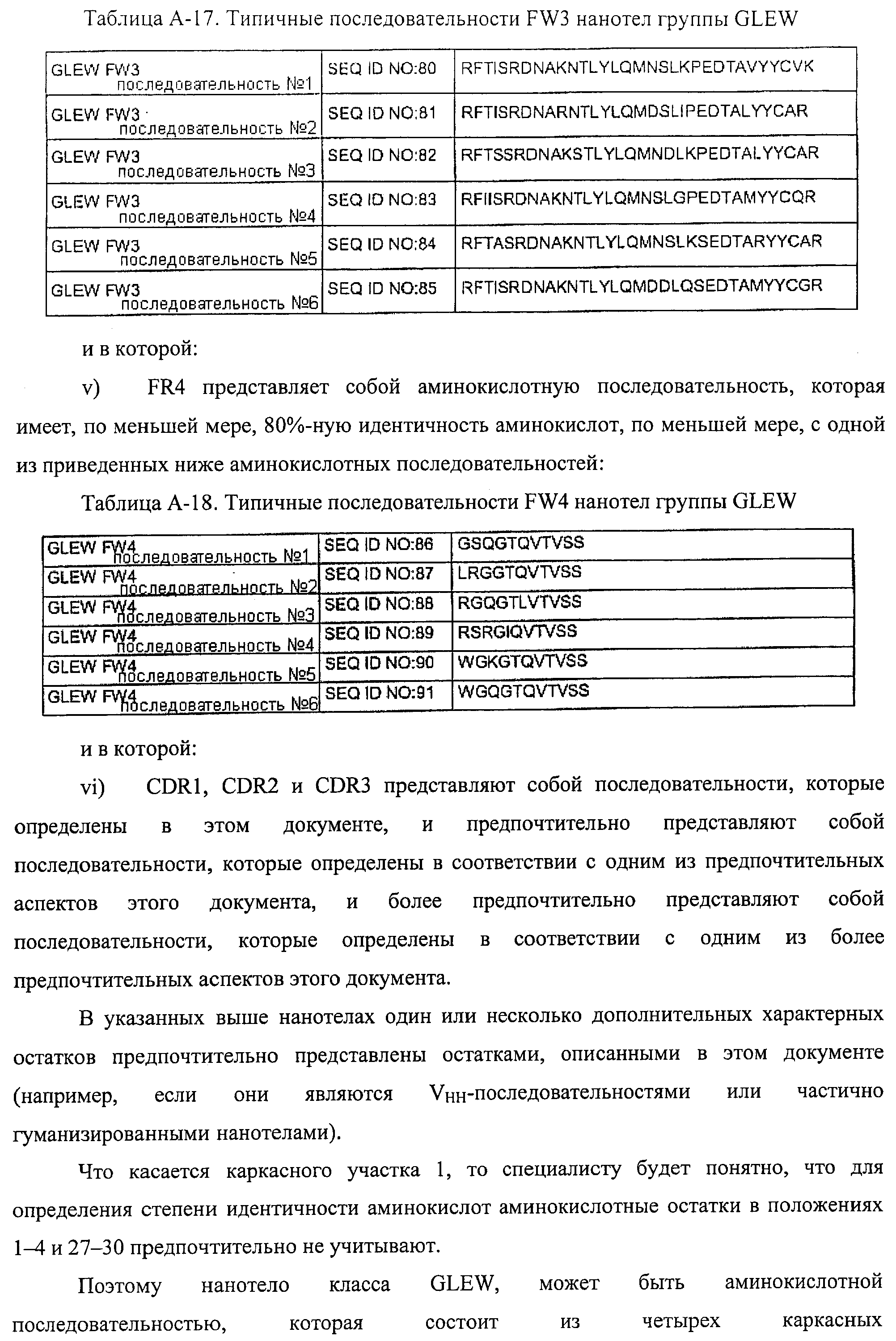 АМИНОКИСЛОТНЫЕ ПОСЛЕДОВАТЕЛЬНОСТИ, НАПРАВЛЕННЫЕ НА RANK-L, И ПОЛИПЕПТИДЫ, ВКЛЮЧАЮЩИЕ ИХ, ДЛЯ ЛЕЧЕНИЯ ЗАБОЛЕВАНИЙ И НАРУШЕНИЙ КОСТЕЙ