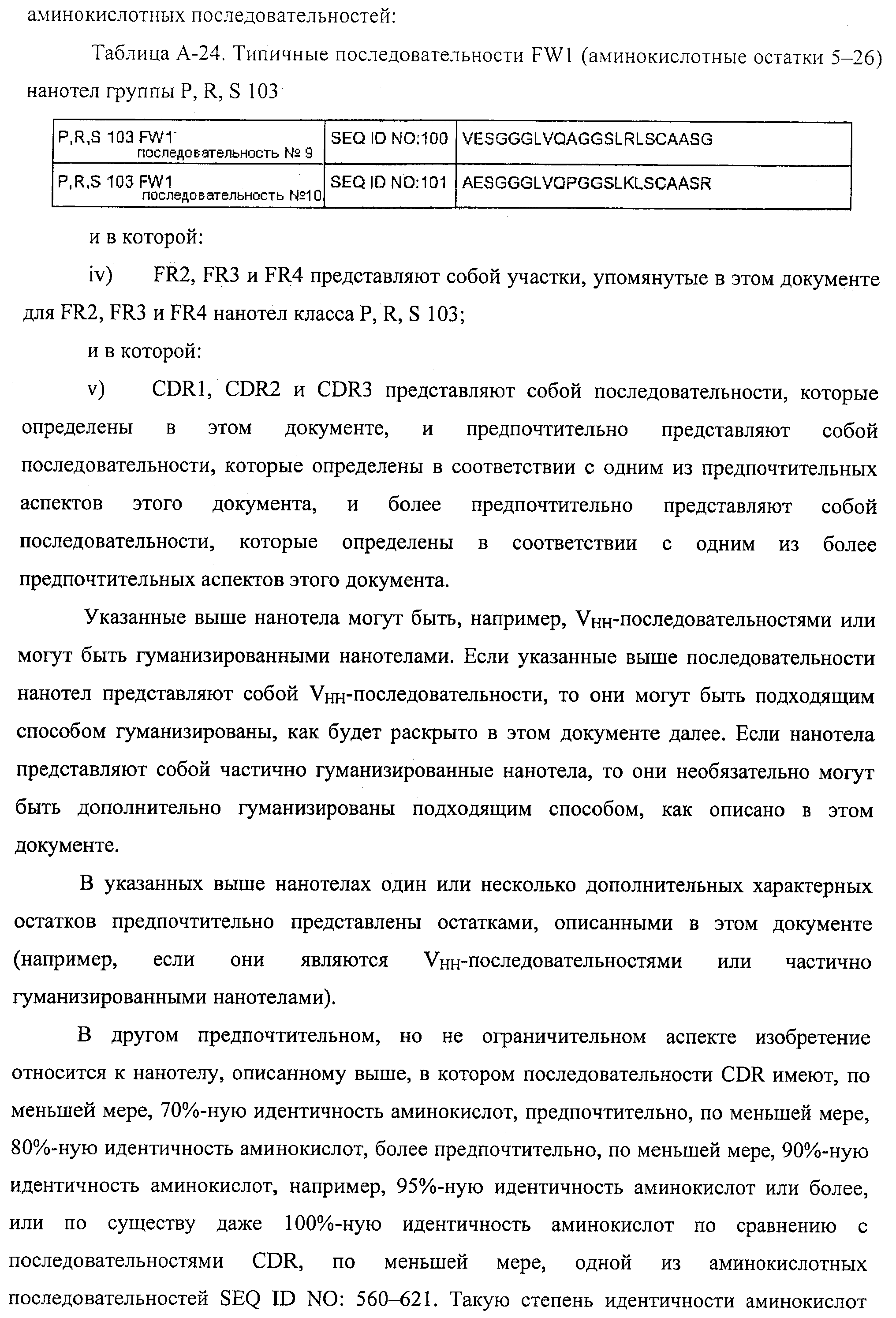 АМИНОКИСЛОТНЫЕ ПОСЛЕДОВАТЕЛЬНОСТИ, НАПРАВЛЕННЫЕ НА RANK-L, И ПОЛИПЕПТИДЫ, ВКЛЮЧАЮЩИЕ ИХ, ДЛЯ ЛЕЧЕНИЯ ЗАБОЛЕВАНИЙ И НАРУШЕНИЙ КОСТЕЙ