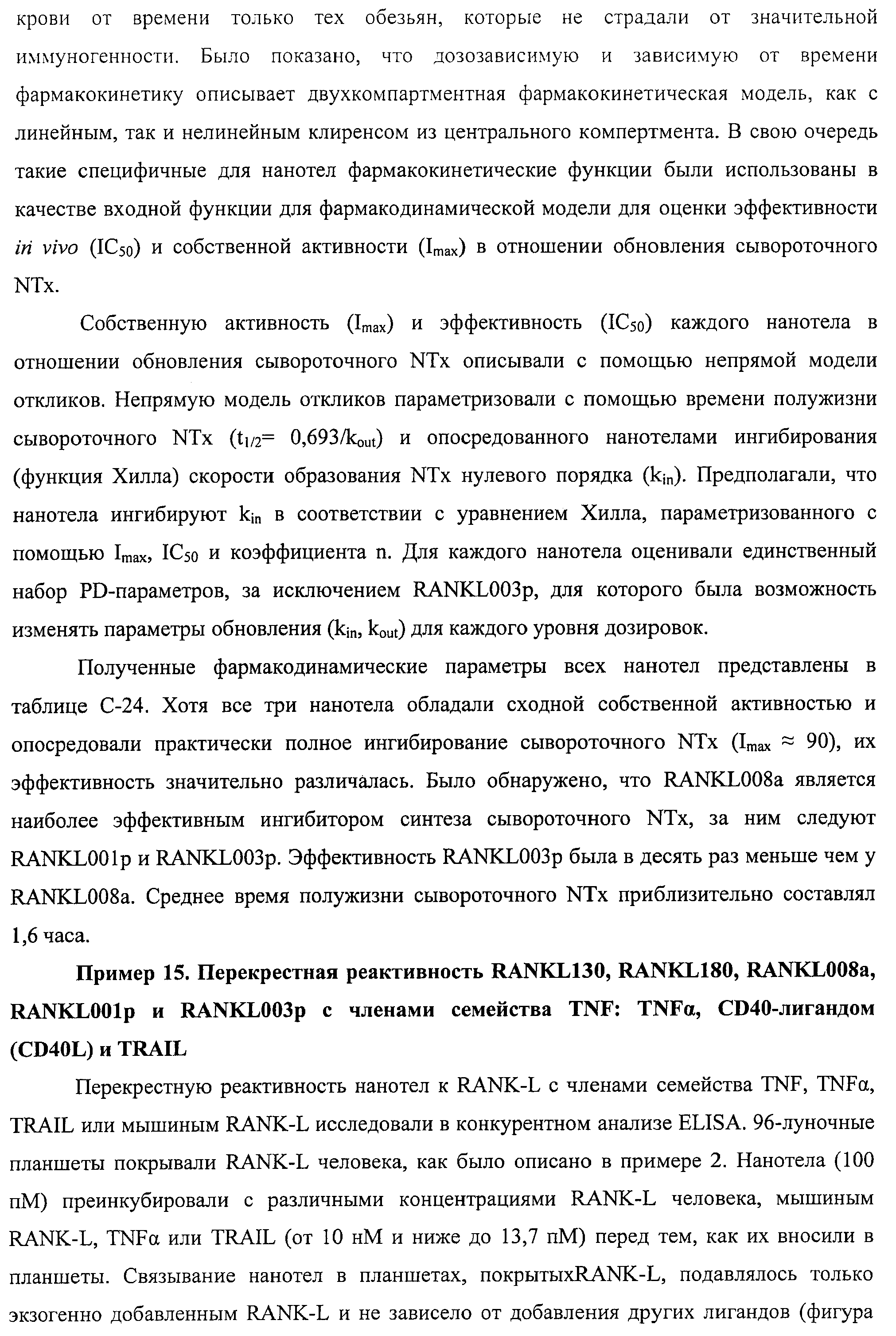 АМИНОКИСЛОТНЫЕ ПОСЛЕДОВАТЕЛЬНОСТИ, НАПРАВЛЕННЫЕ НА RANK-L, И ПОЛИПЕПТИДЫ, ВКЛЮЧАЮЩИЕ ИХ, ДЛЯ ЛЕЧЕНИЯ ЗАБОЛЕВАНИЙ И НАРУШЕНИЙ КОСТЕЙ