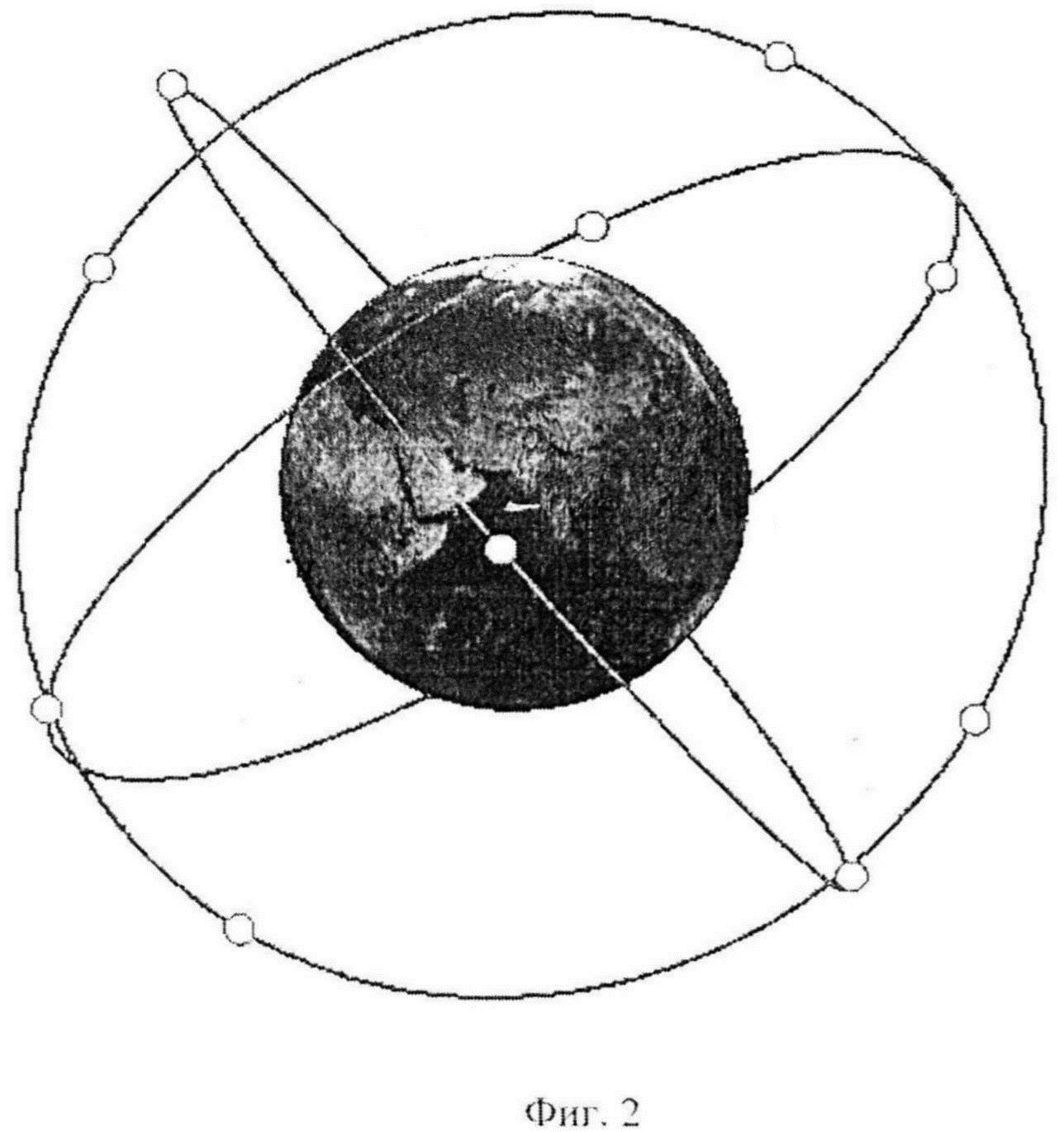 Круговая Орбита спутника земли это