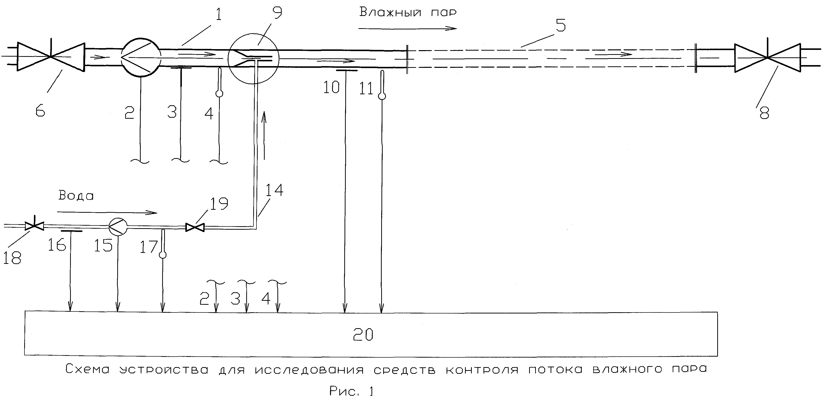 УСТРОЙСТВО ДЛЯ ИССЛЕДОВАНИЯ СРЕДСТВ КОНТРОЛЯ ПОТОКА ВЛАЖНОГО ПАРА