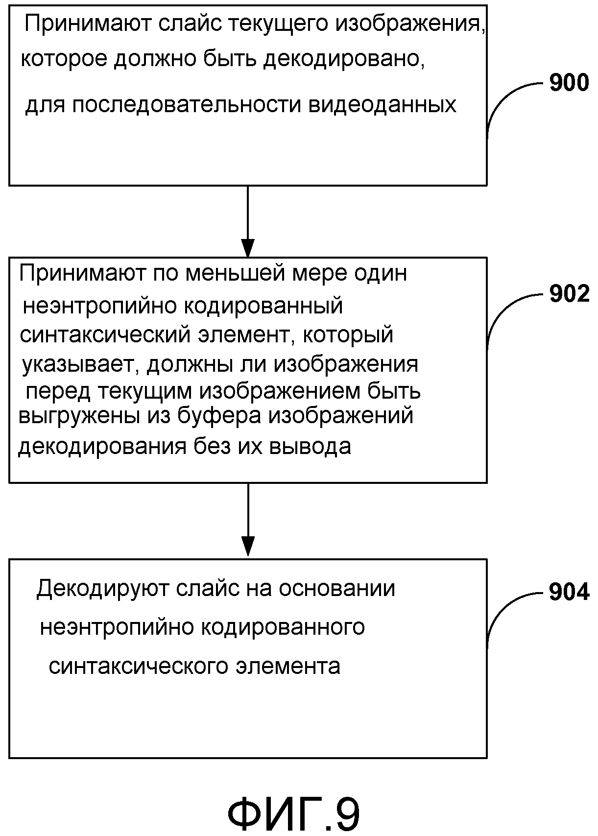 МАРКИРОВАНИЕ ОПОРНЫХ ИЗОБРАЖЕНИЙ В ВИДЕОПОСЛЕДОВАТЕЛЬНОСТЯХ, ИМЕЮЩИХ ИЗОБРАЖЕНИЯ С РАЗОРВАННОЙ ССЫЛКОЙ