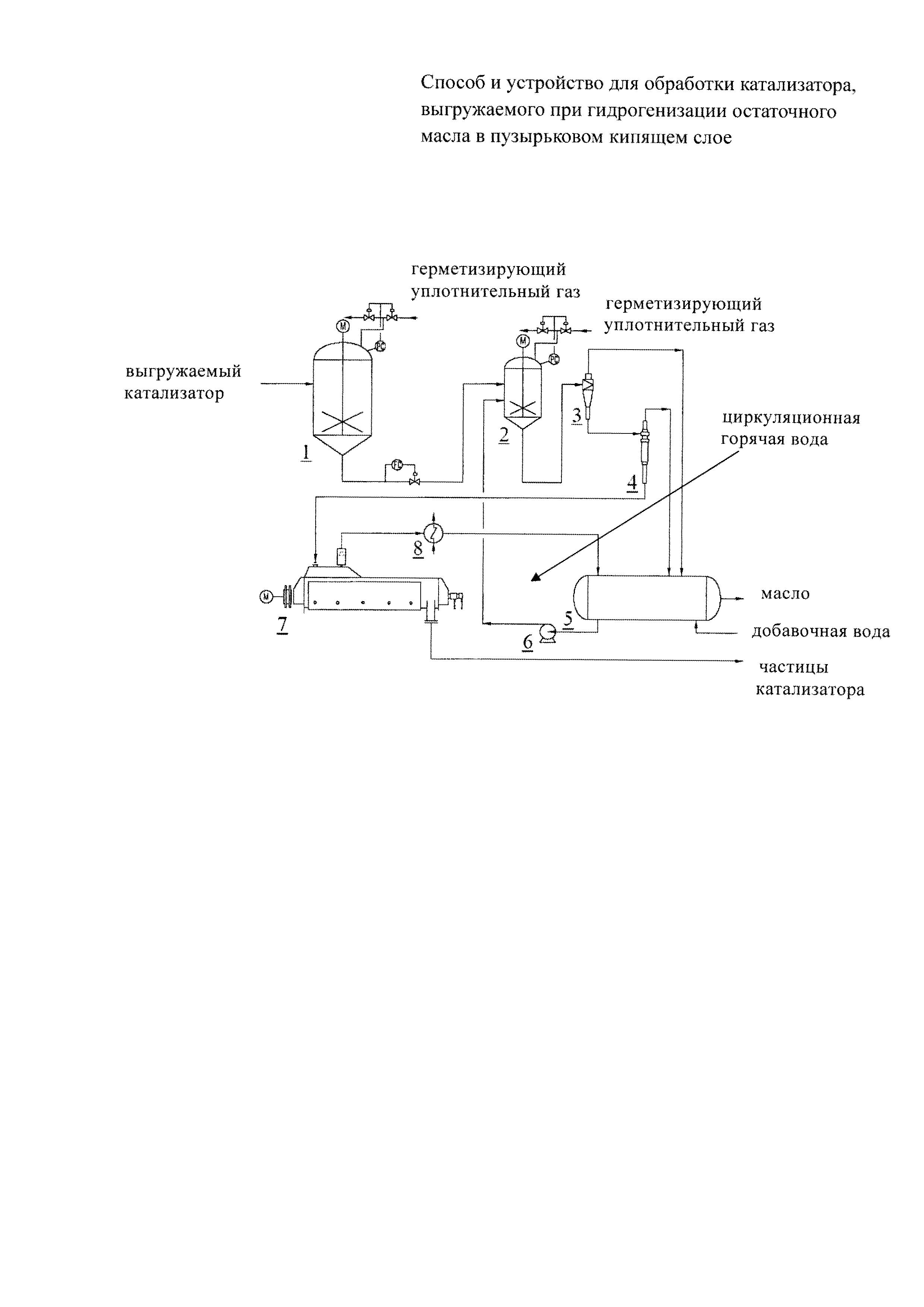 СПОСОБ И УСТРОЙСТВО ДЛЯ ОБРАБОТКИ КАТАЛИЗАТОРА, ВЫГРУЖАЕМОГО ПРИ ГИДРОГЕНИЗАЦИИ ОСТАТОЧНОГО МАСЛА В ПУЗЫРЬКОВОМ КИПЯЩЕМ СЛОЕ