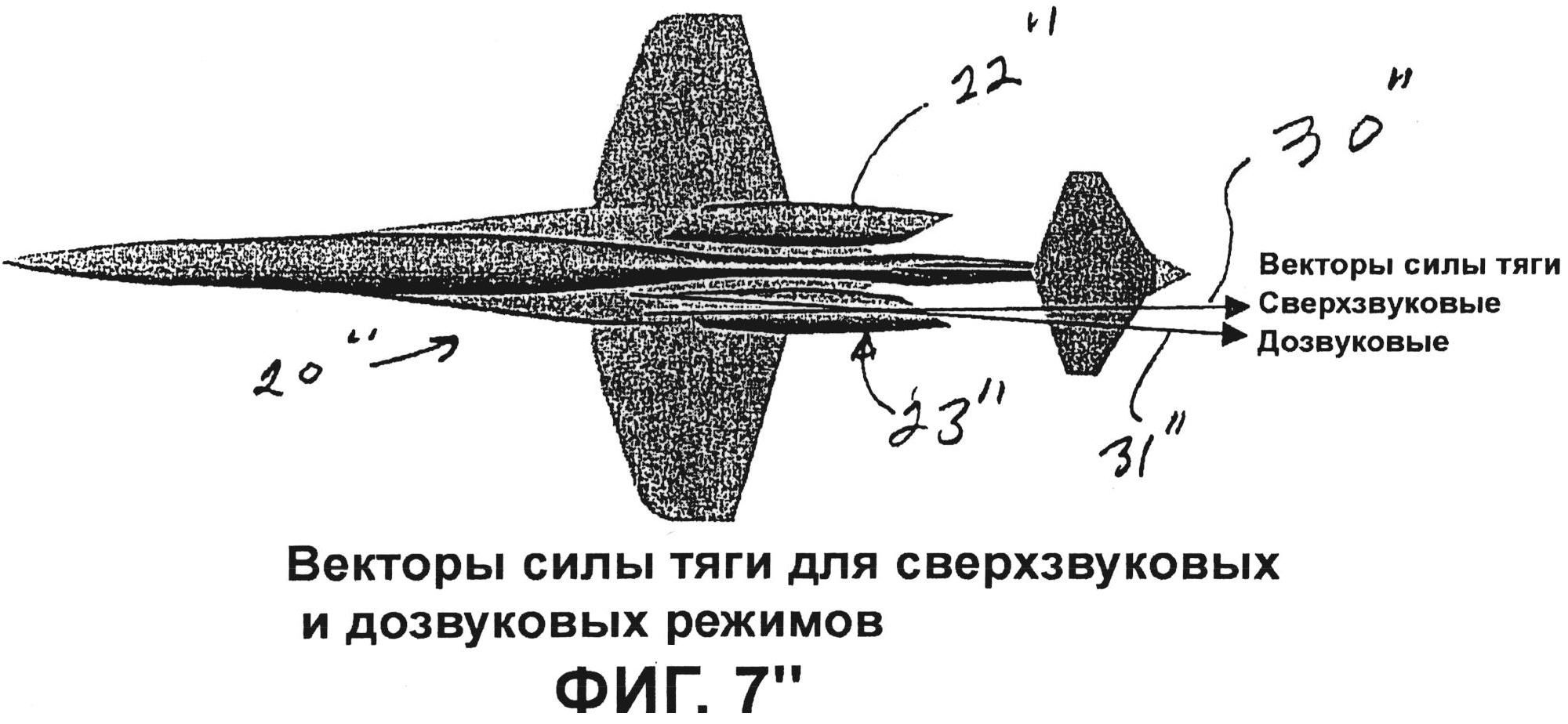 Сила тяги сверхзвукового самолета. Теория сверхзвукового винта. Сверхзвуковые лопасти. Реактивная тяга самолета. Вектор силы тяги.