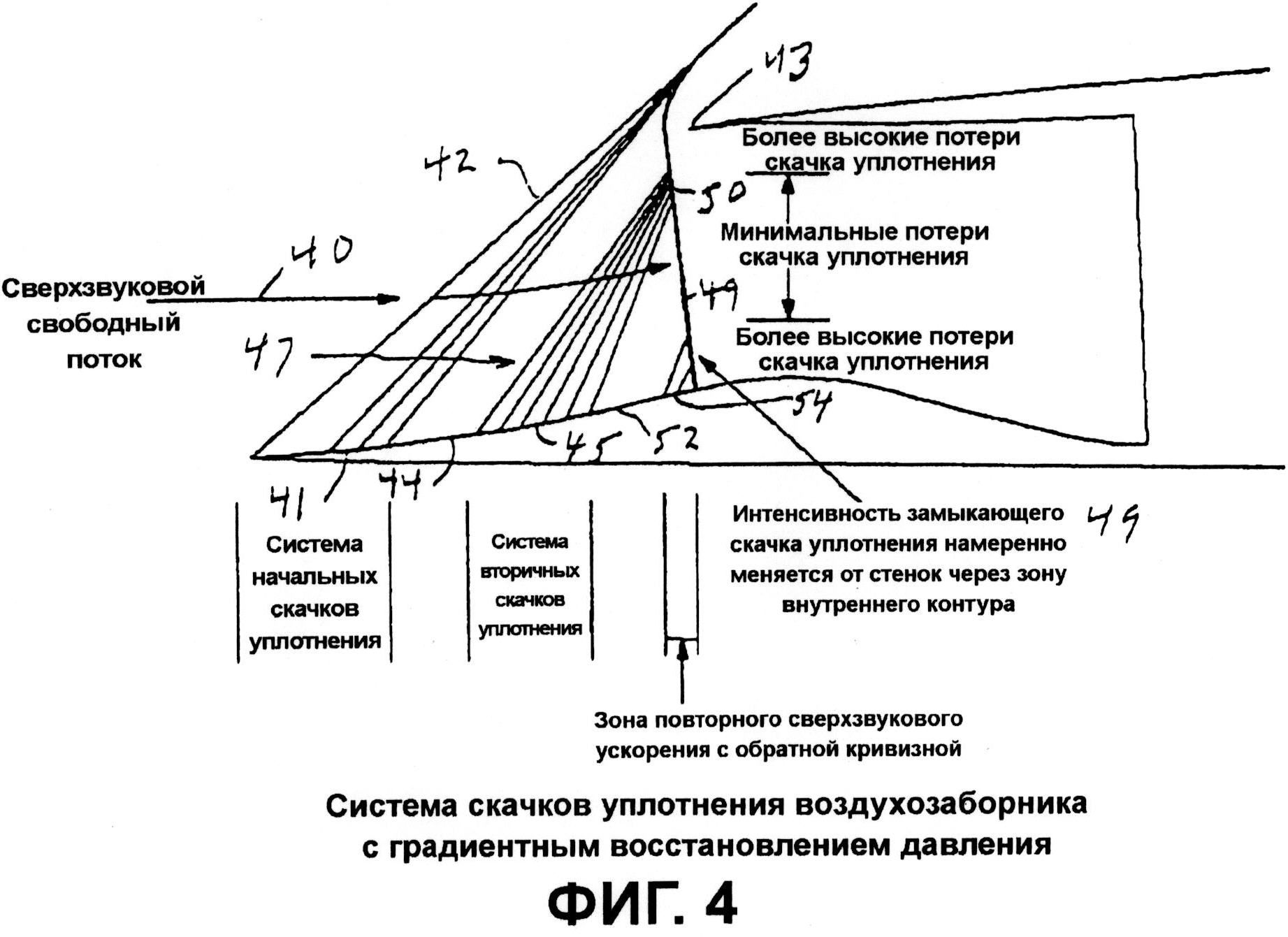 Двигатель летательного аппарата кроссворд