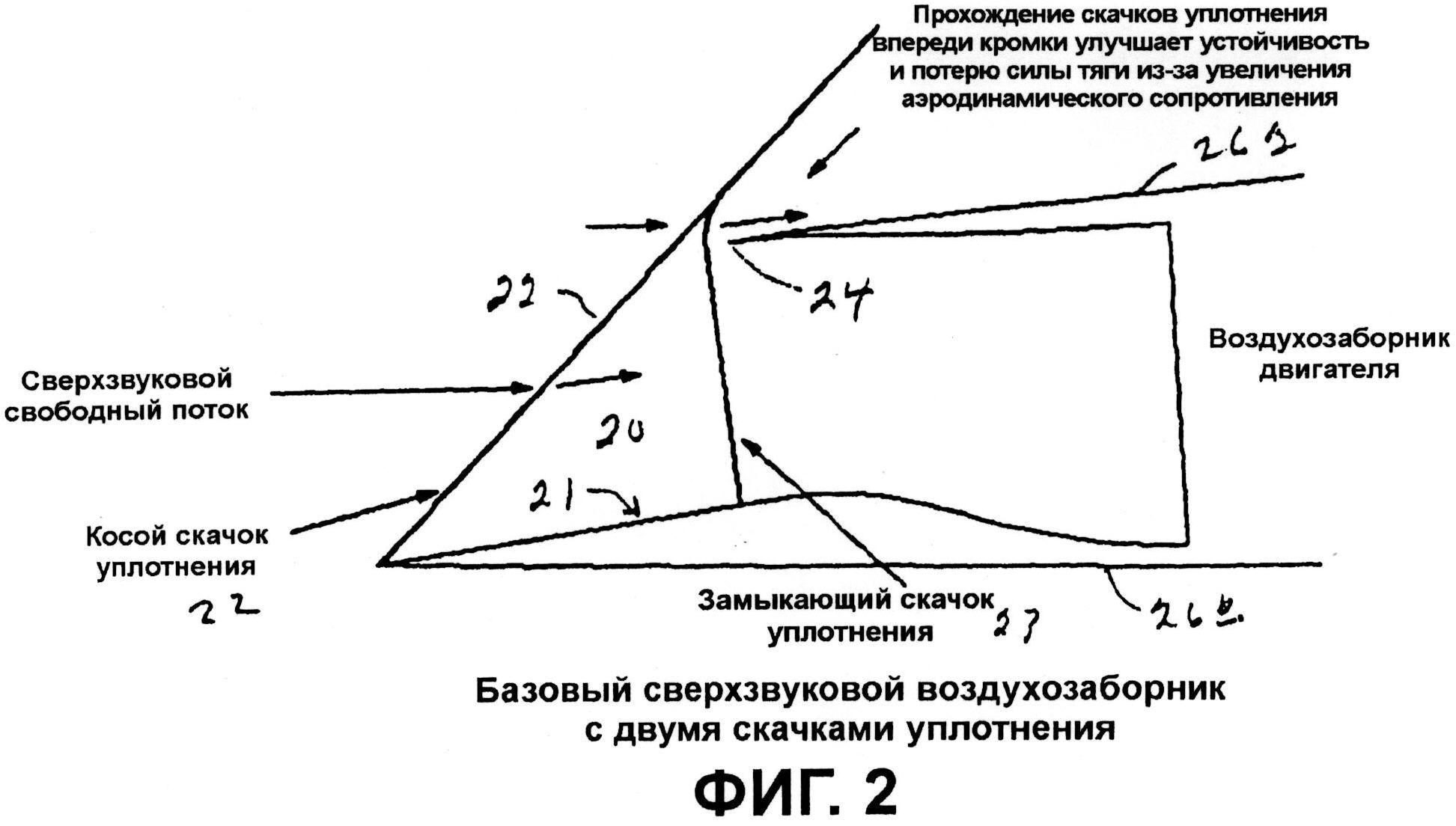 Двигатель летательного аппарата кроссворд