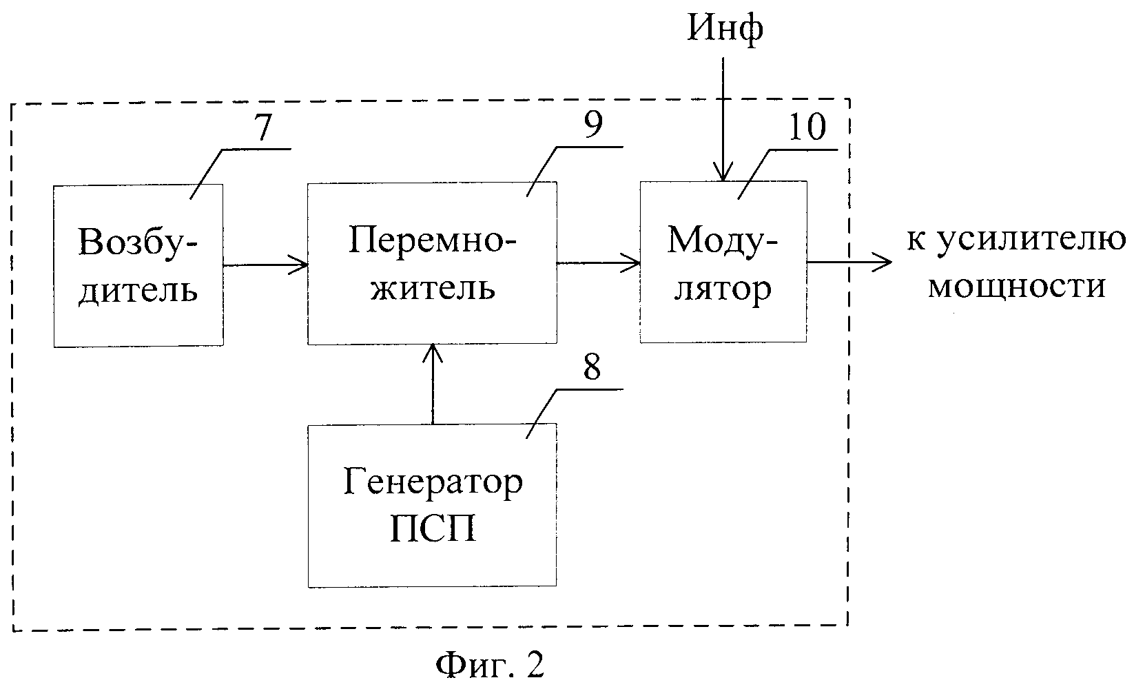 Схема радиопередающего устройства