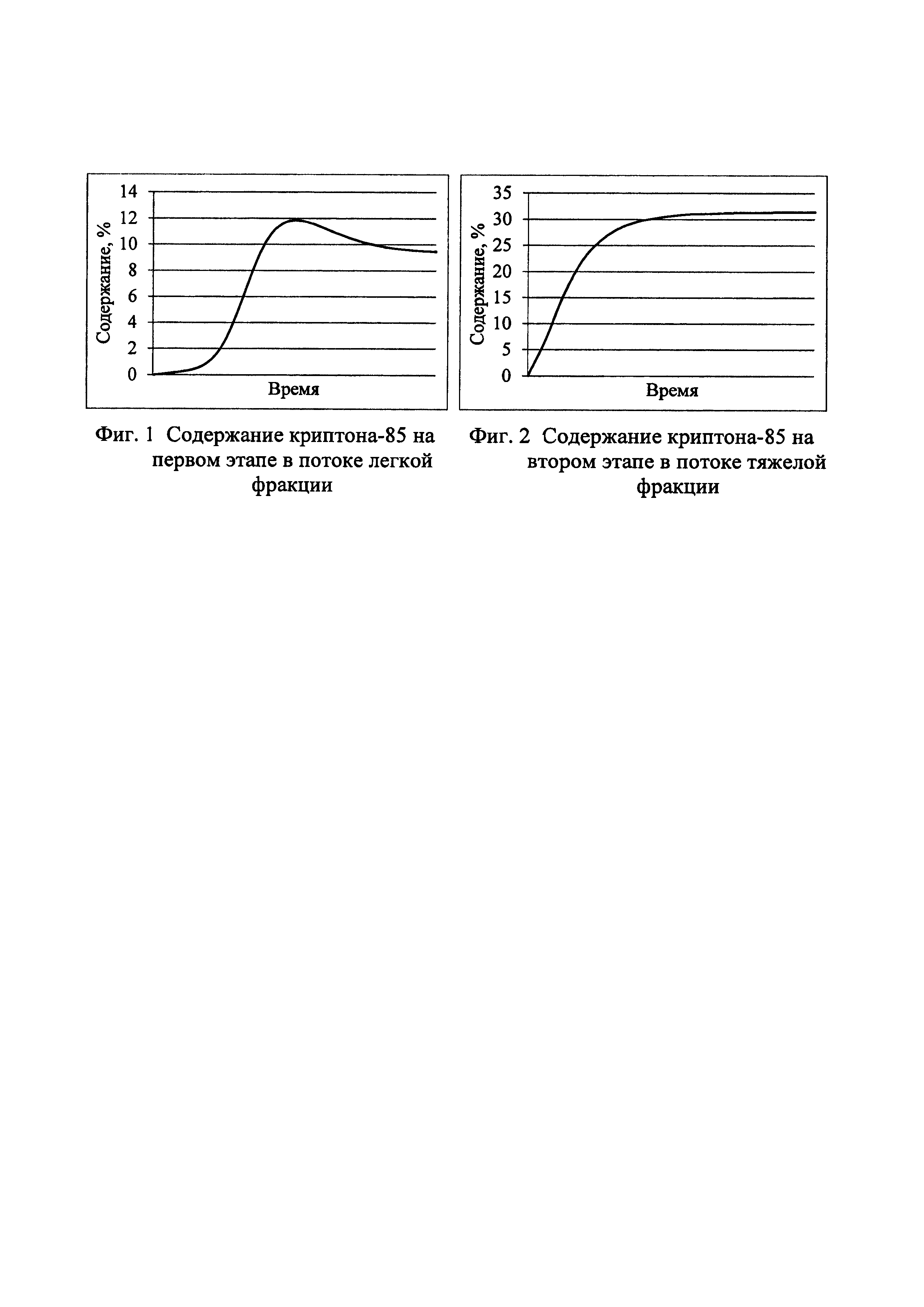 Способ получения обогащенного радиоактивного изотопа криптон-85