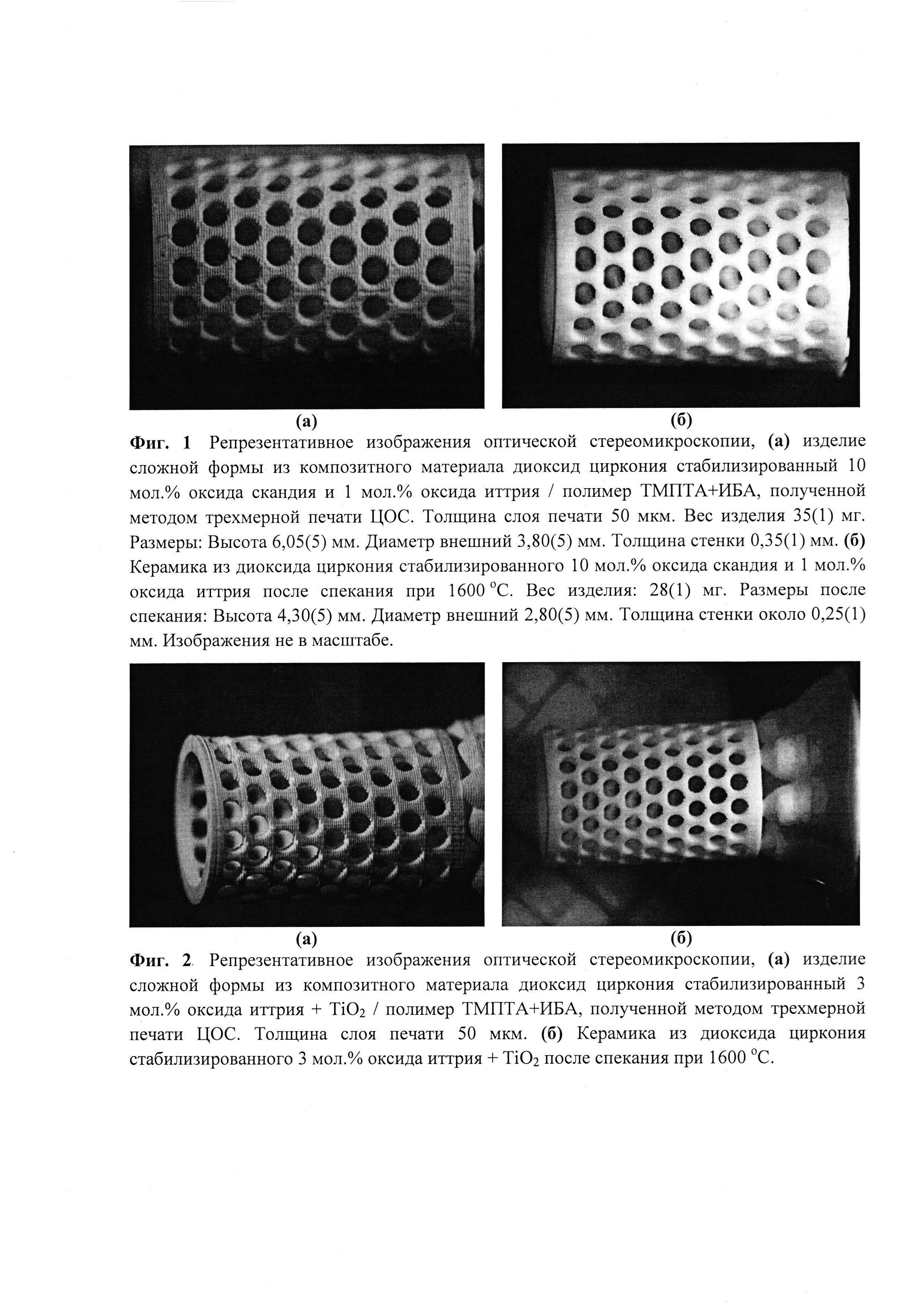 Композиция на основе стабилизированного диоксида циркония для 3D печати методом стереолитографии (Варианты)