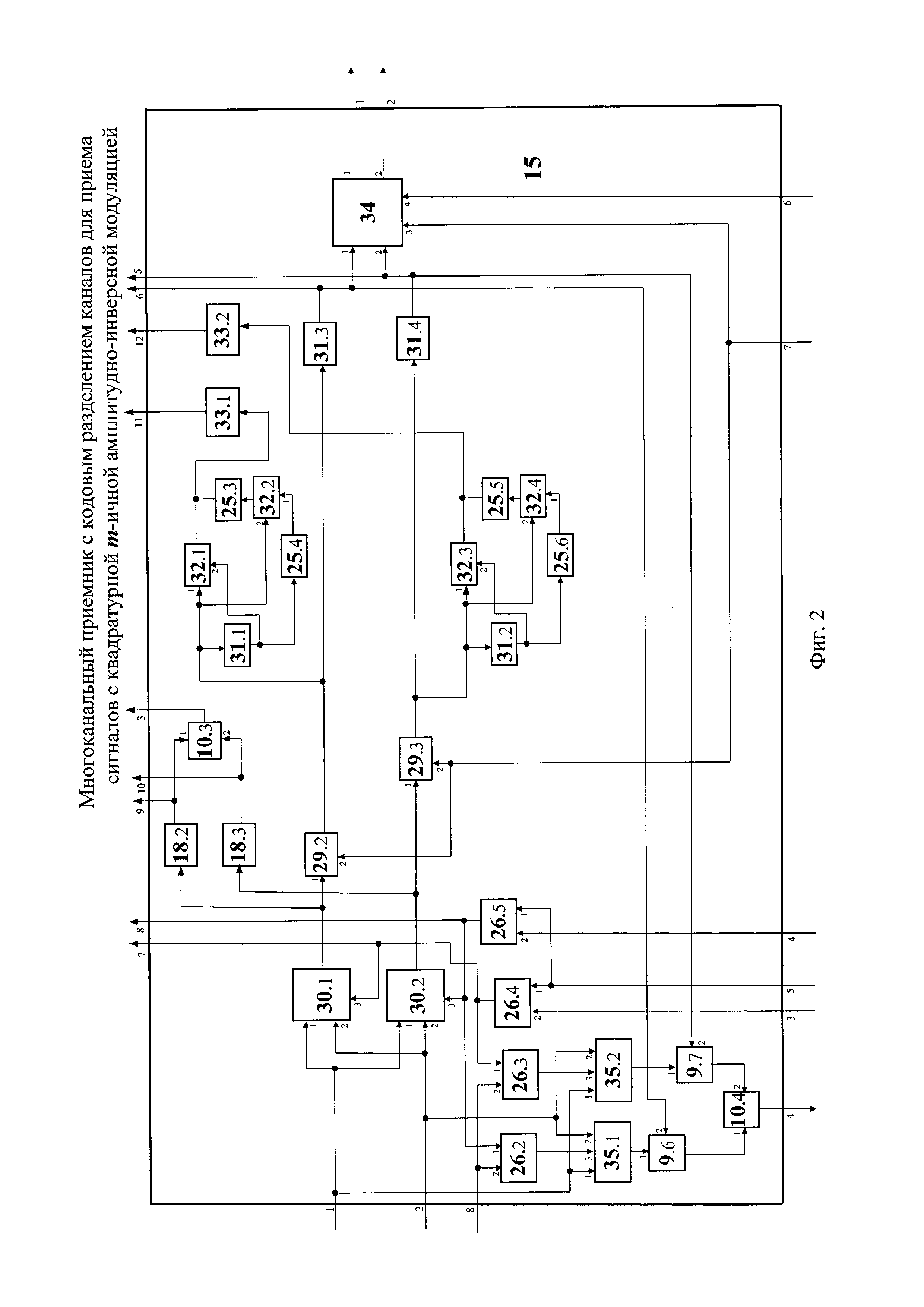 Многоканальный приемник с кодовым разделением каналов для приема сигналов с квадратурной m-ичной амплитудно-инверсной модуляцией