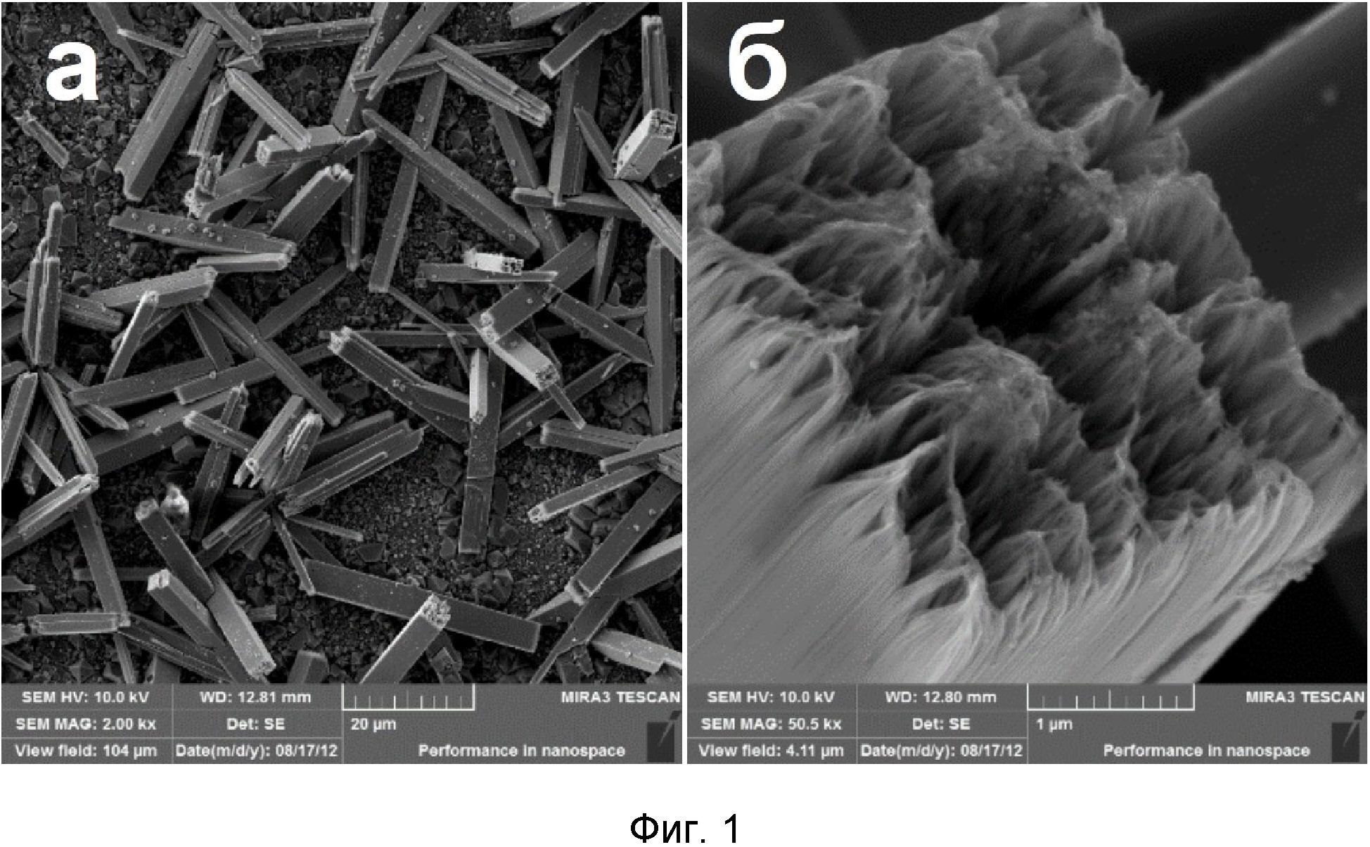 Электрохимический способ формирования кристаллов оксидных вольфрамовых бронз из нановискеров (варианты)