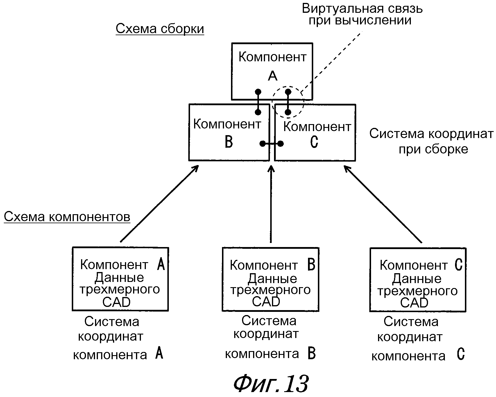 Анализ устройства