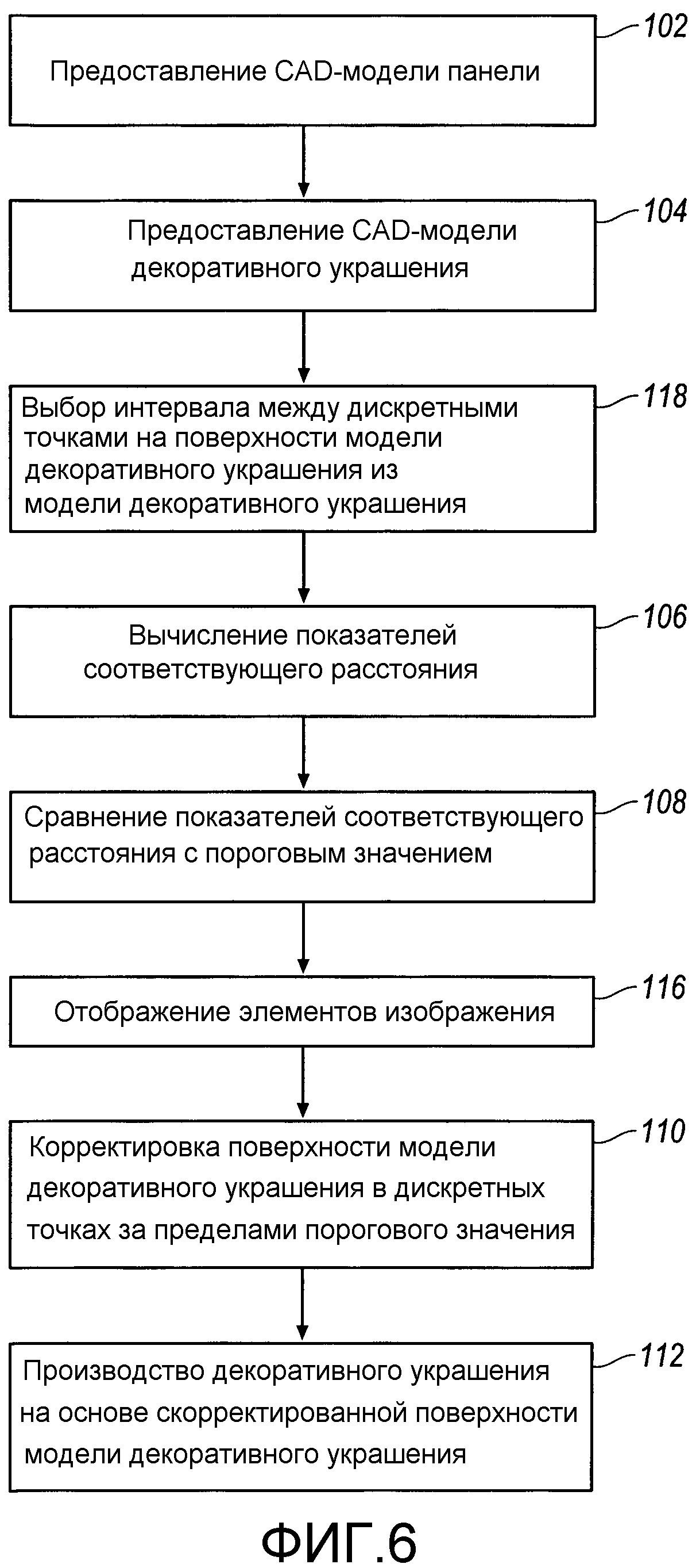 СПОСОБ СОЗДАНИЯ ДЕКОРАТИВНОГО УКРАШЕНИЯ ТРАНСПОРТНОГО СРЕДСТВА