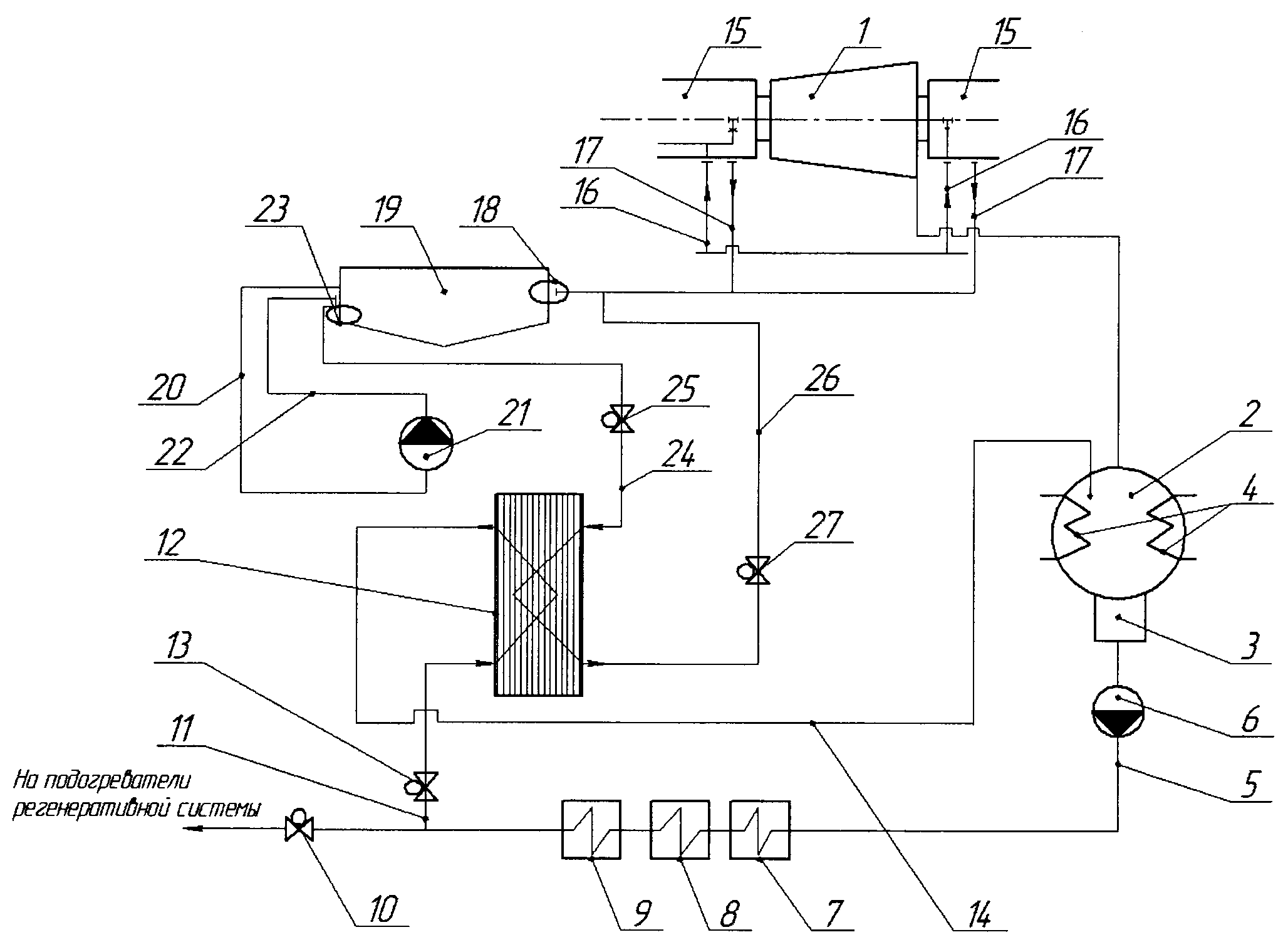 Паротурбинная установка с системой рециркуляции основного конденсата и системой смазки