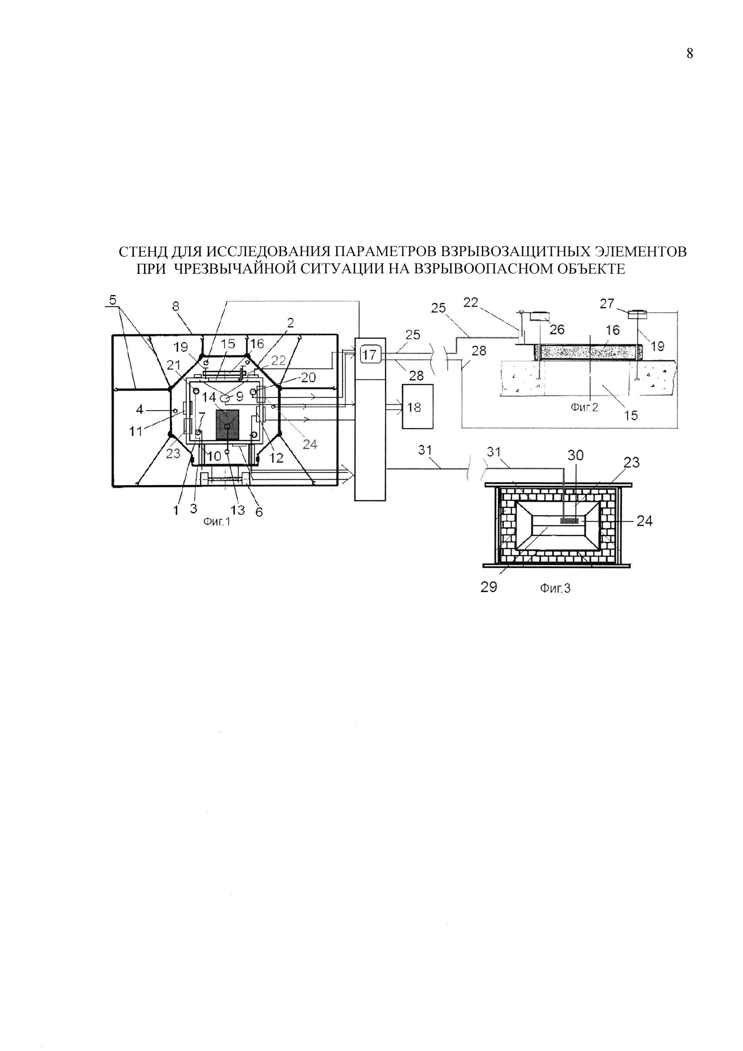 СТЕНД ДЛЯ ИССЛЕДОВАНИЯ ПАРАМЕТРОВ ВЗРЫВОЗАЩИТНЫХ ЭЛЕМЕНТОВ ПРИ ЧРЕЗВЫЧАЙНОЙ СИТУАЦИИ НА ВЗРЫВООПАСНОМ ОБЪЕКТЕ