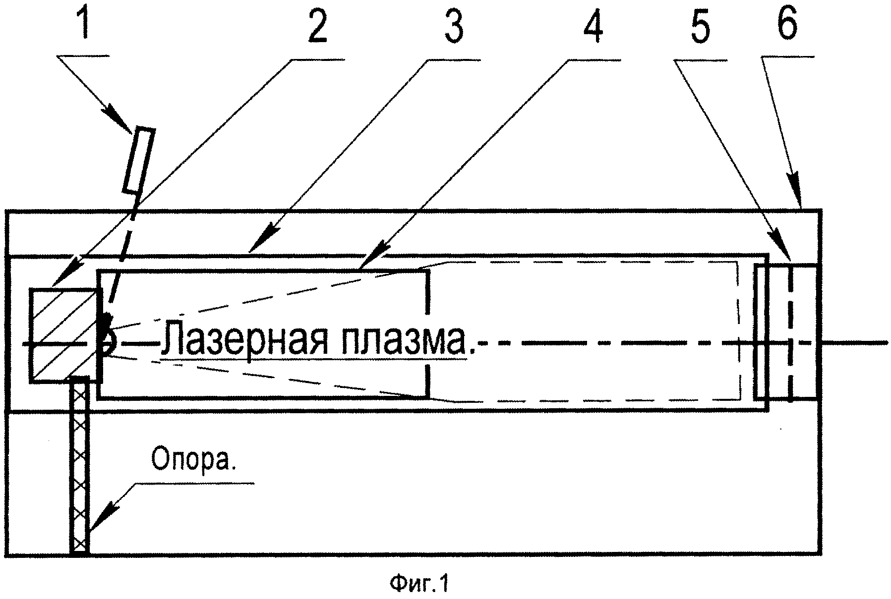 Схема плазменного генератора