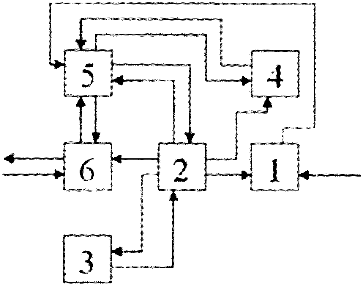 Универсальное координатное устройство для персональных компьютеров