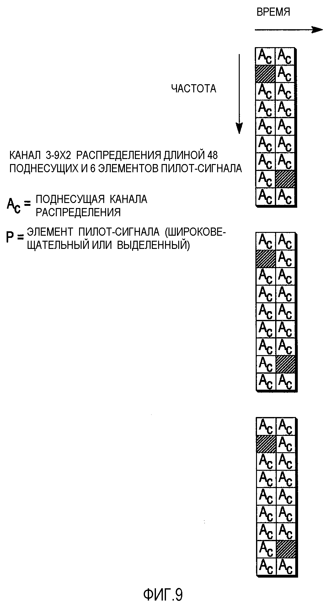 ПЕРЕДАТЧИК В СИСТЕМАХ БЕСПРОВОДНОЙ СВЯЗИ С ИЕРАРХИЧЕСКОЙ СТРУКТУРОЙ ПИЛОТ-СИГНАЛА