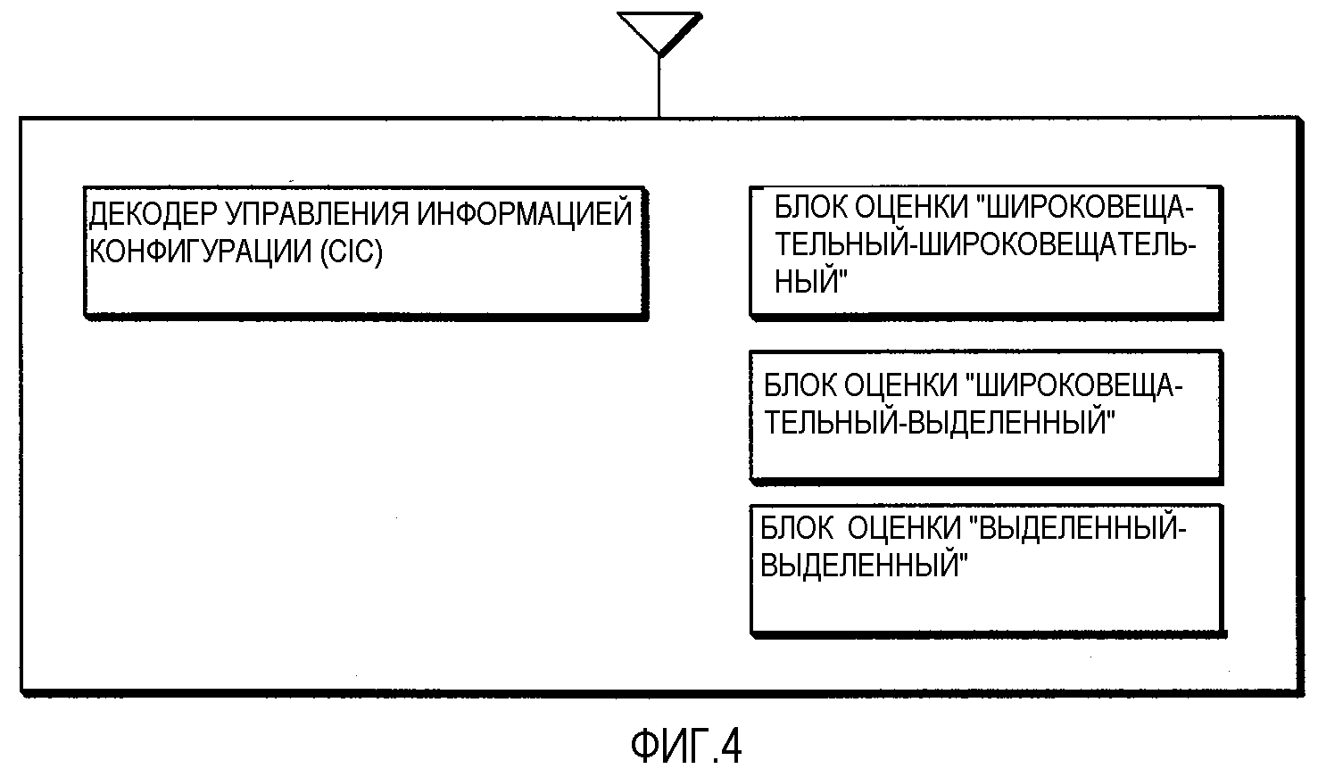 ПЕРЕДАТЧИК В СИСТЕМАХ БЕСПРОВОДНОЙ СВЯЗИ С ИЕРАРХИЧЕСКОЙ СТРУКТУРОЙ ПИЛОТ-СИГНАЛА