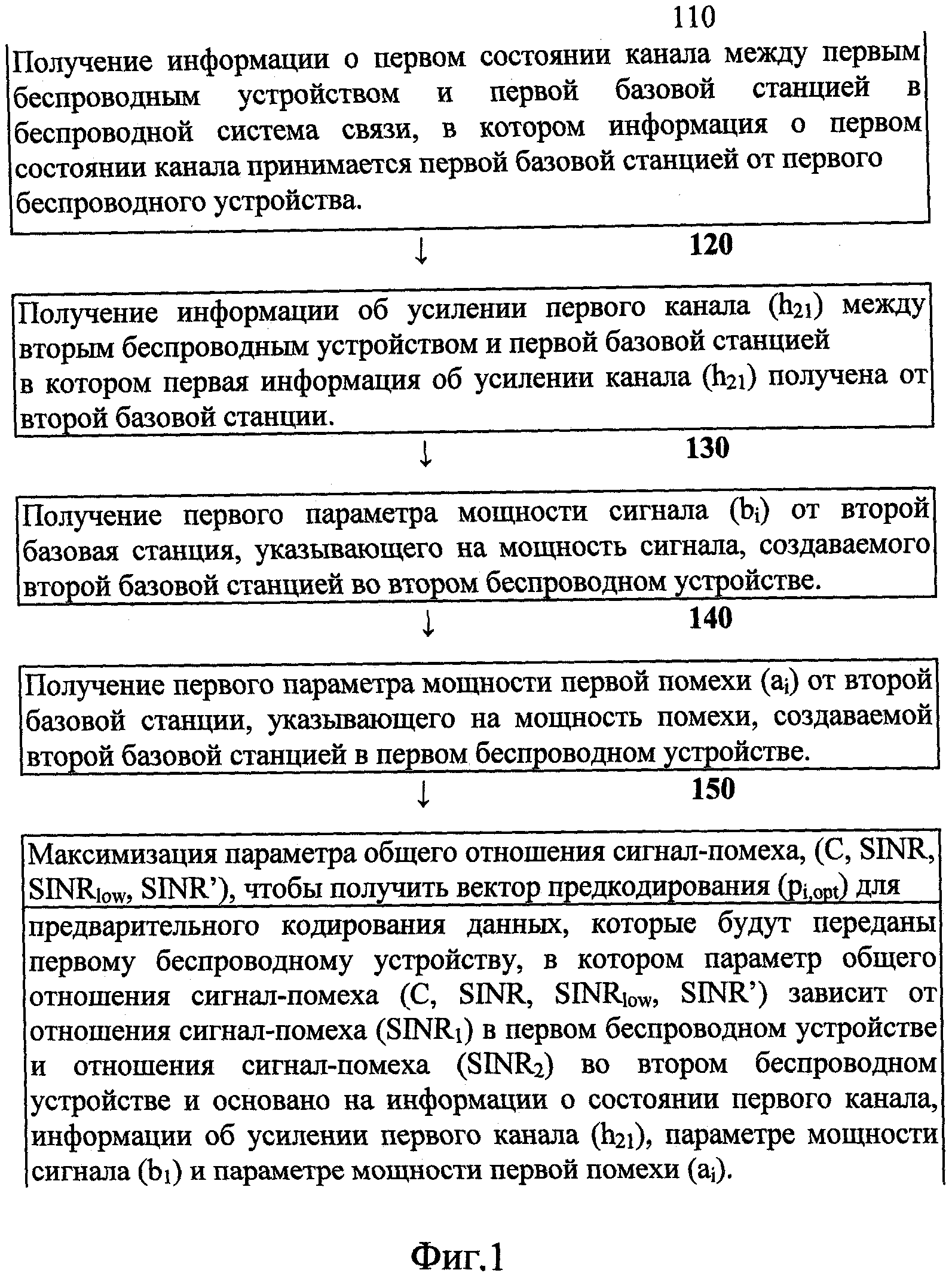 СПОСОБ И УСТРОЙСТВО ДЛЯ ОПРЕДЕЛЕНИЯ ВЕКТОРА ПРЕДКОДИРОВАНИЯ