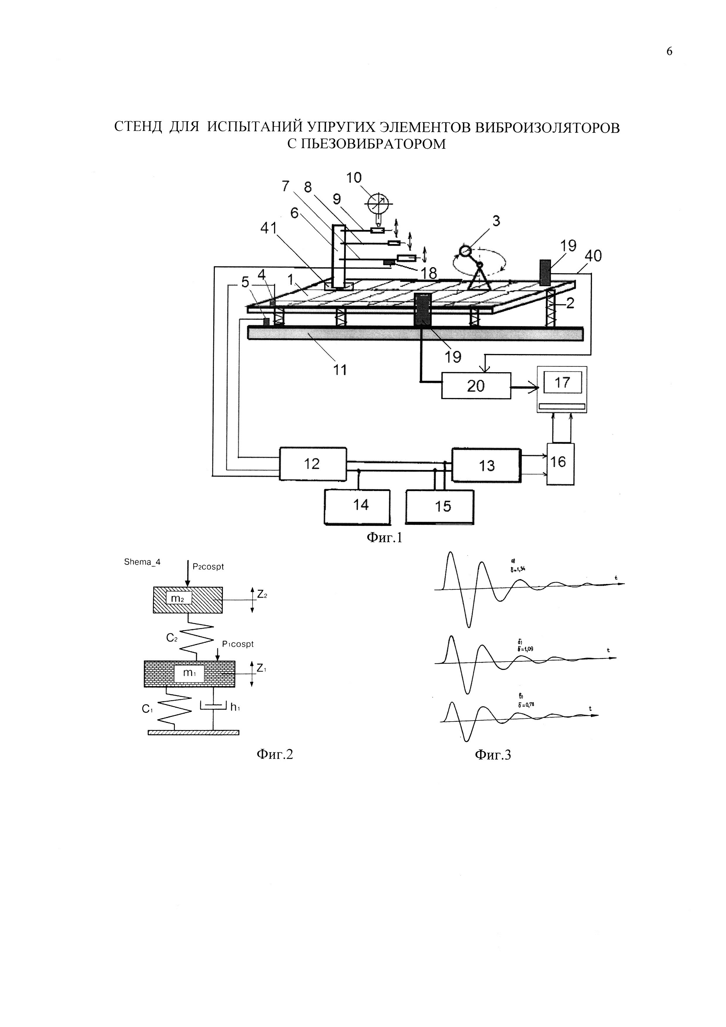 СТЕНД ДЛЯ ИСПЫТАНИЙ УПРУГИХ ЭЛЕМЕНТОВ ВИБРОИЗОЛЯТОРОВ С ПЬЕЗОВИБРАТОРОМ