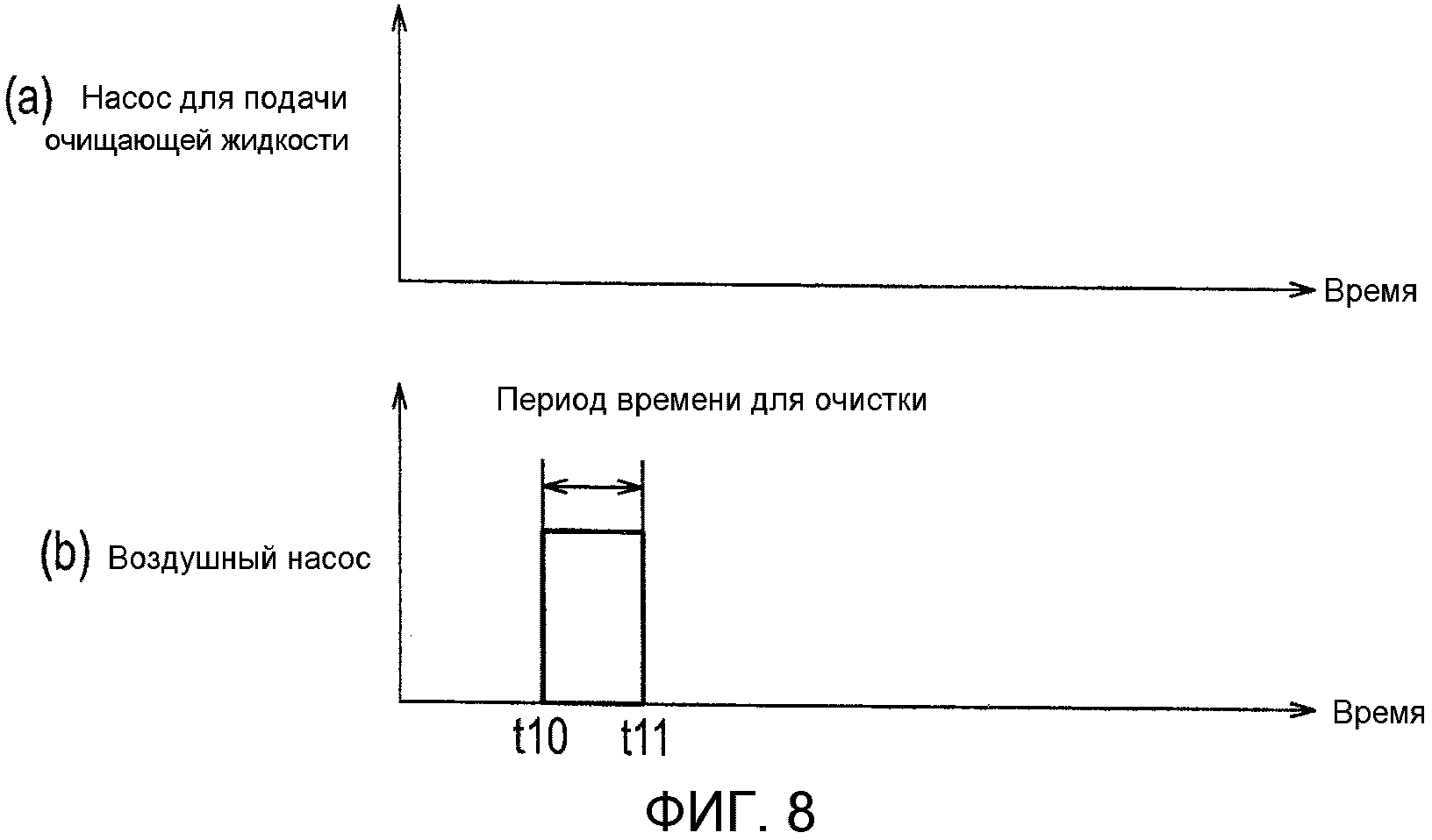 УСТРОЙСТВО ДЛЯ ОЧИСТКИ ДЛЯ УСТАНОВЛЕННОЙ НА ТРАНСПОРТНОМ СРЕДСТВЕ КАМЕРЫ