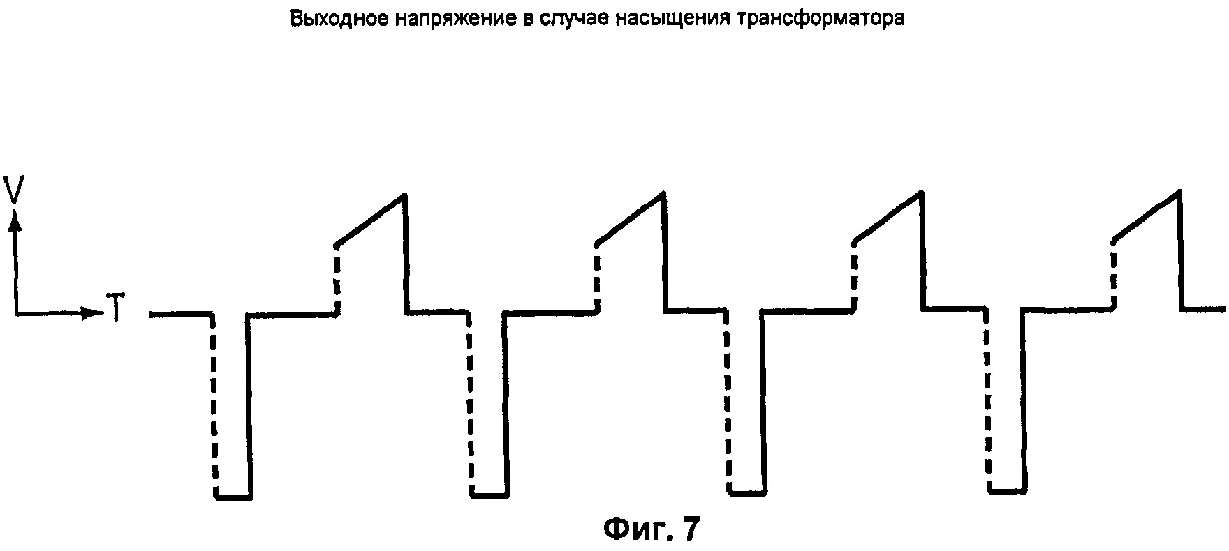 Формирование выходного сигнала