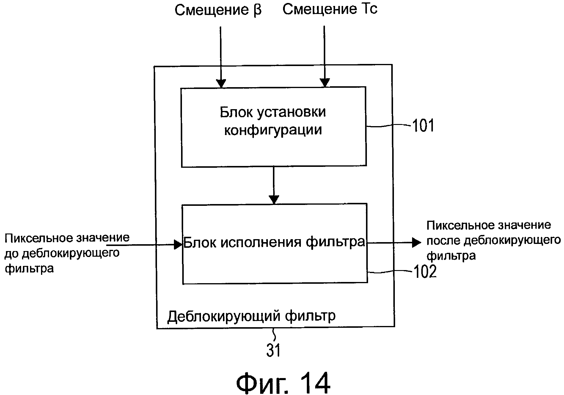 УСТРОЙСТВО И СПОСОБ ОБРАБОТКИ ИЗОБРАЖЕНИЙ