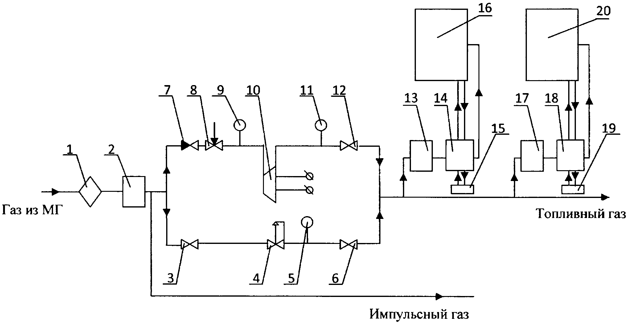 Интегрированная система топливопитания и маслообеспечения газоперекачивающего агрегата компрессорной станции