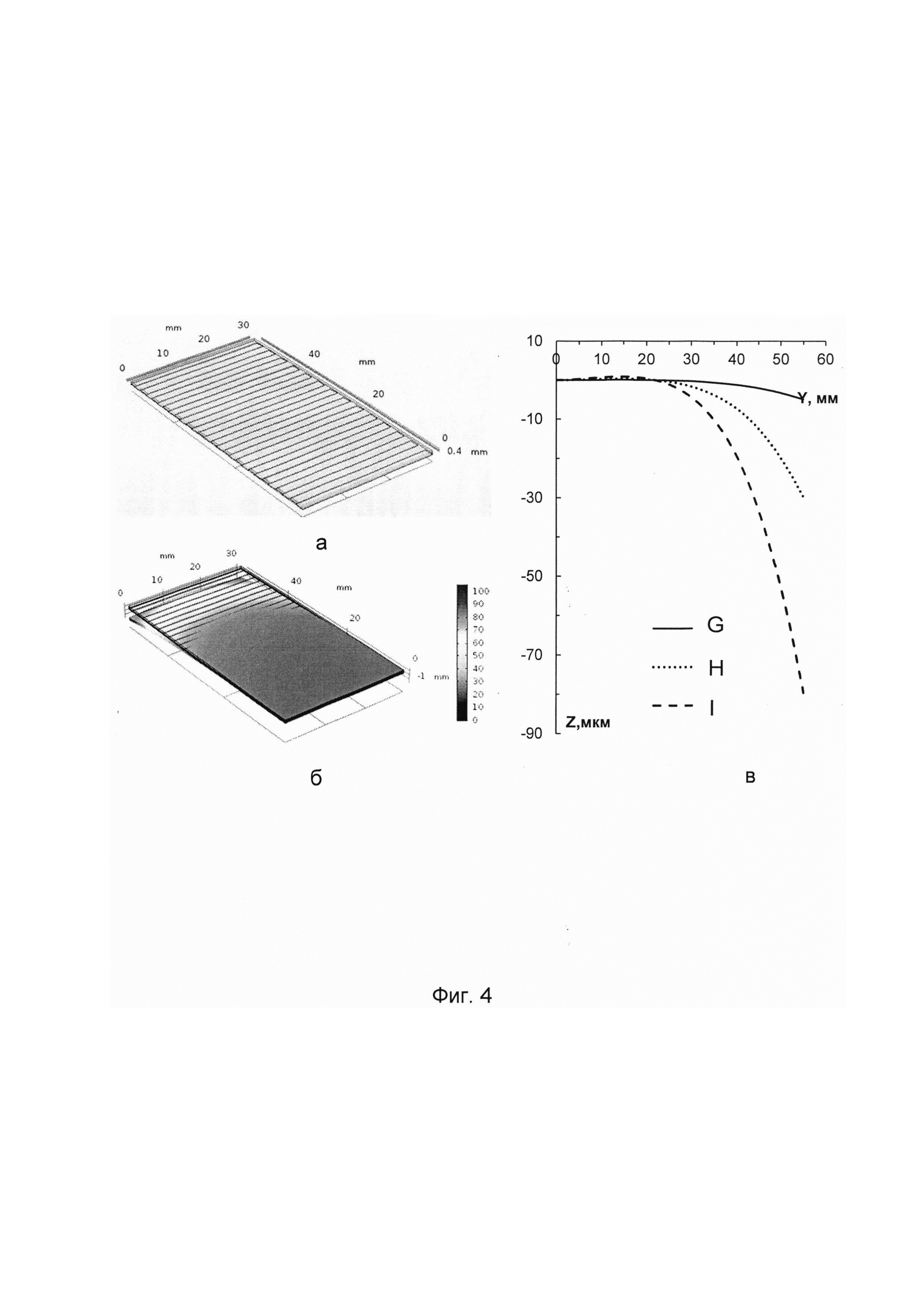 Способ управления кривизной рабочей поверхности монокристаллической пластины дифракционного блока, обеспечивающей коллимацию рентгеновского пучка