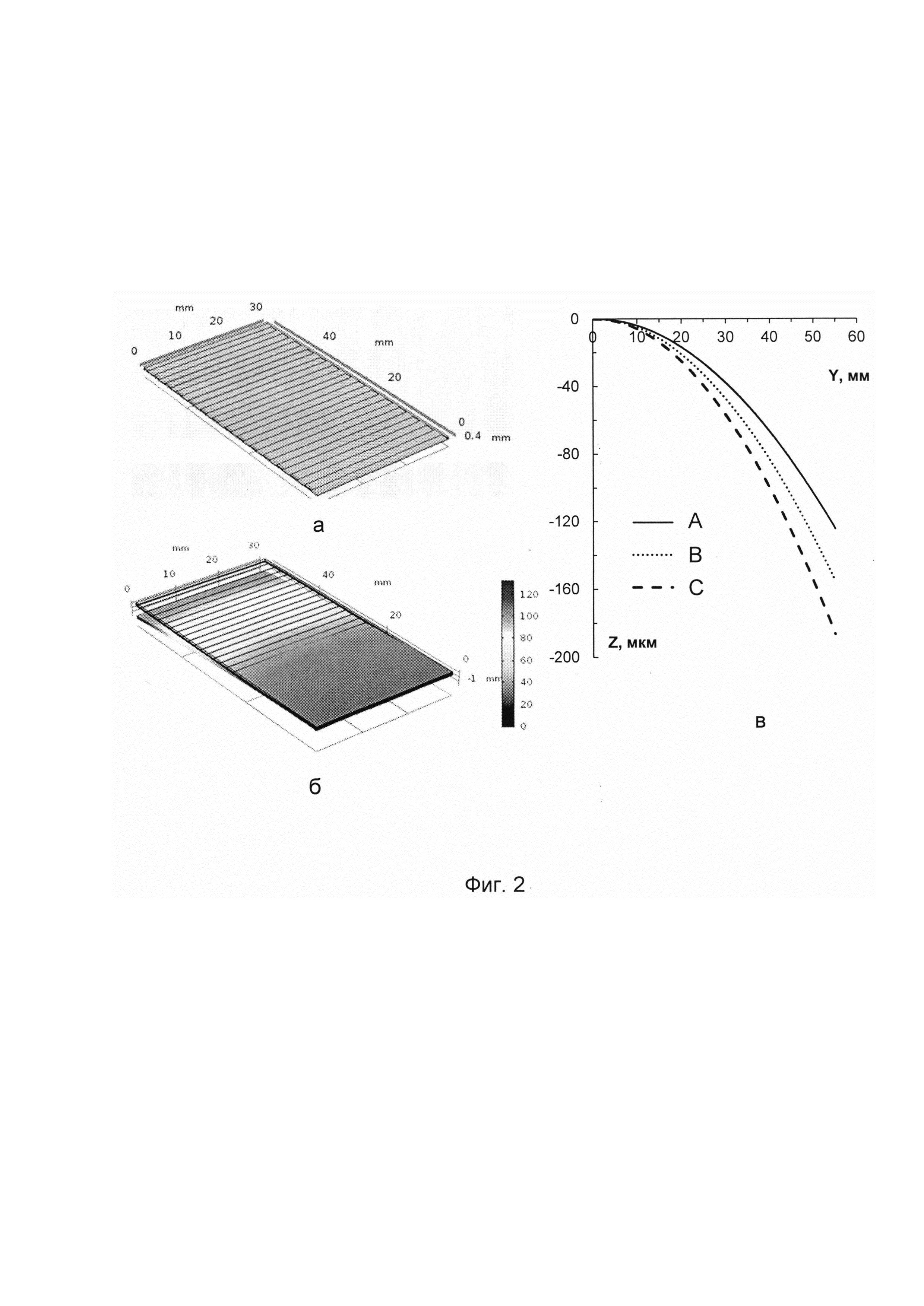 Способ управления кривизной рабочей поверхности монокристаллической пластины дифракционного блока, обеспечивающей коллимацию рентгеновского пучка