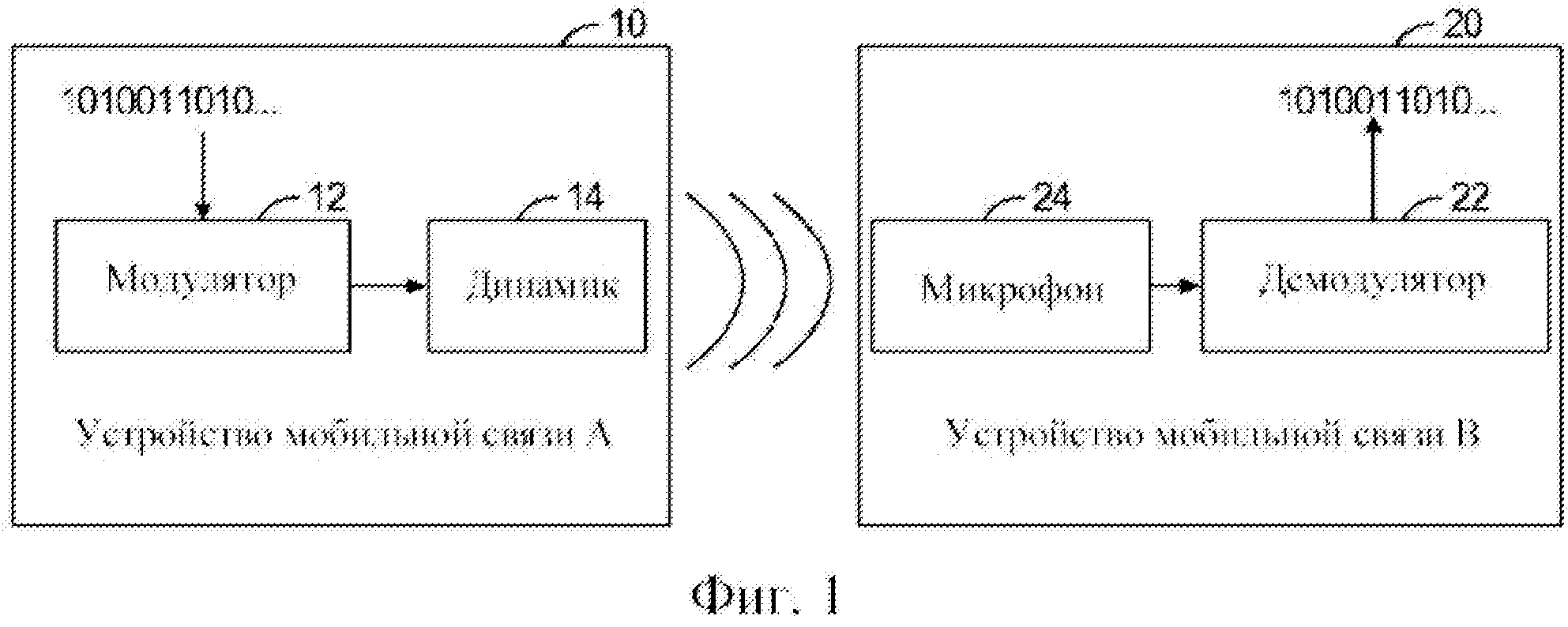 Ближние связи. Радиус действия NFC s20fe.