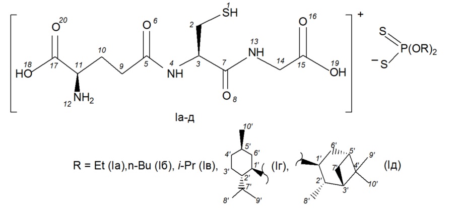 Глутатионаммониевые соли o,o-диорганилдитиофосфорных кислот, обладающие антиоксидантной и противоопухолевой активностью